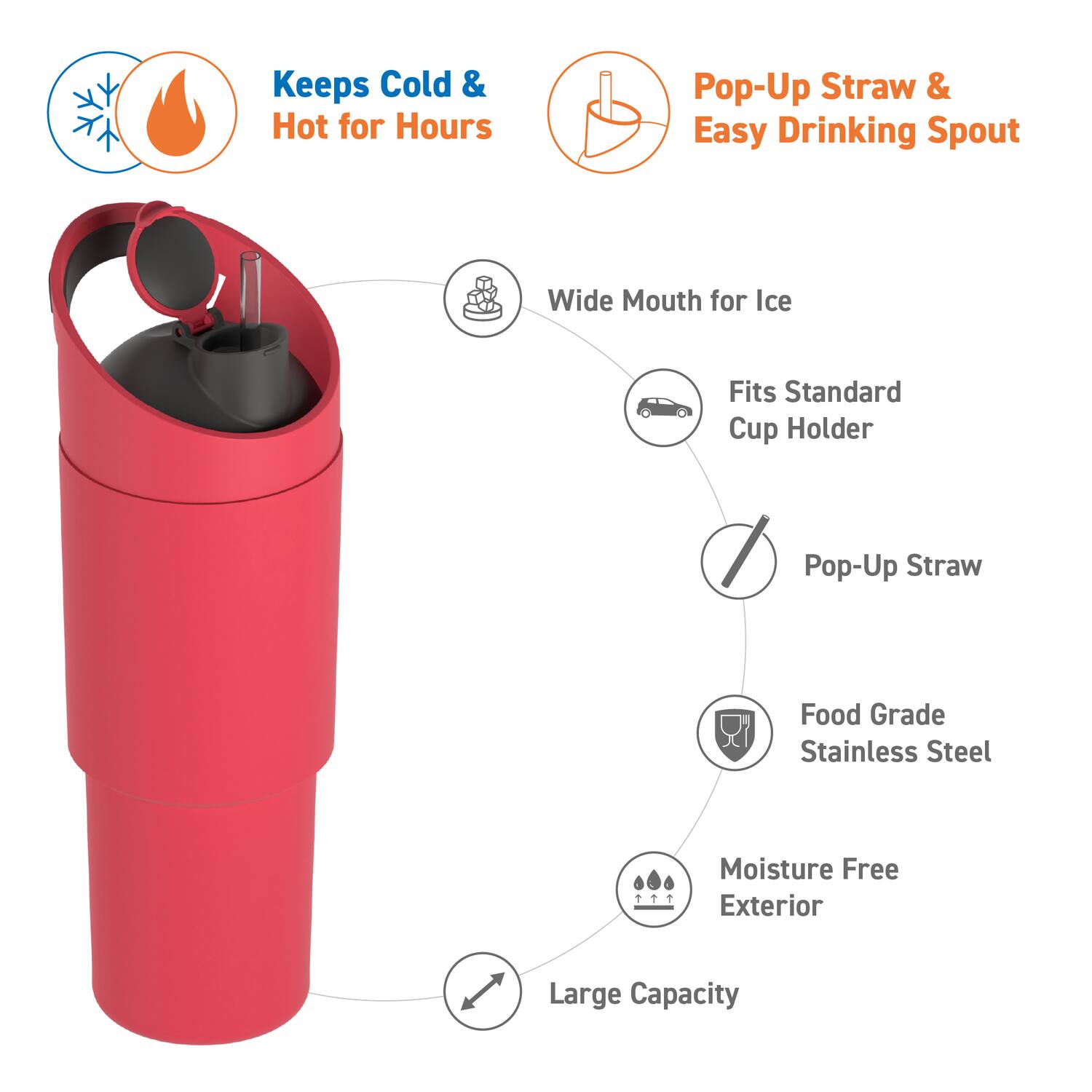 Keeps Cold & Hot for Hours  
Pop-Up Straw & Easy Drinking Spout  
Wide Mouth for Ice  
Fits Standard Cup Holder  
Food Grade Stainless Steel  
Moisture Free Exterior  
Large Capacity