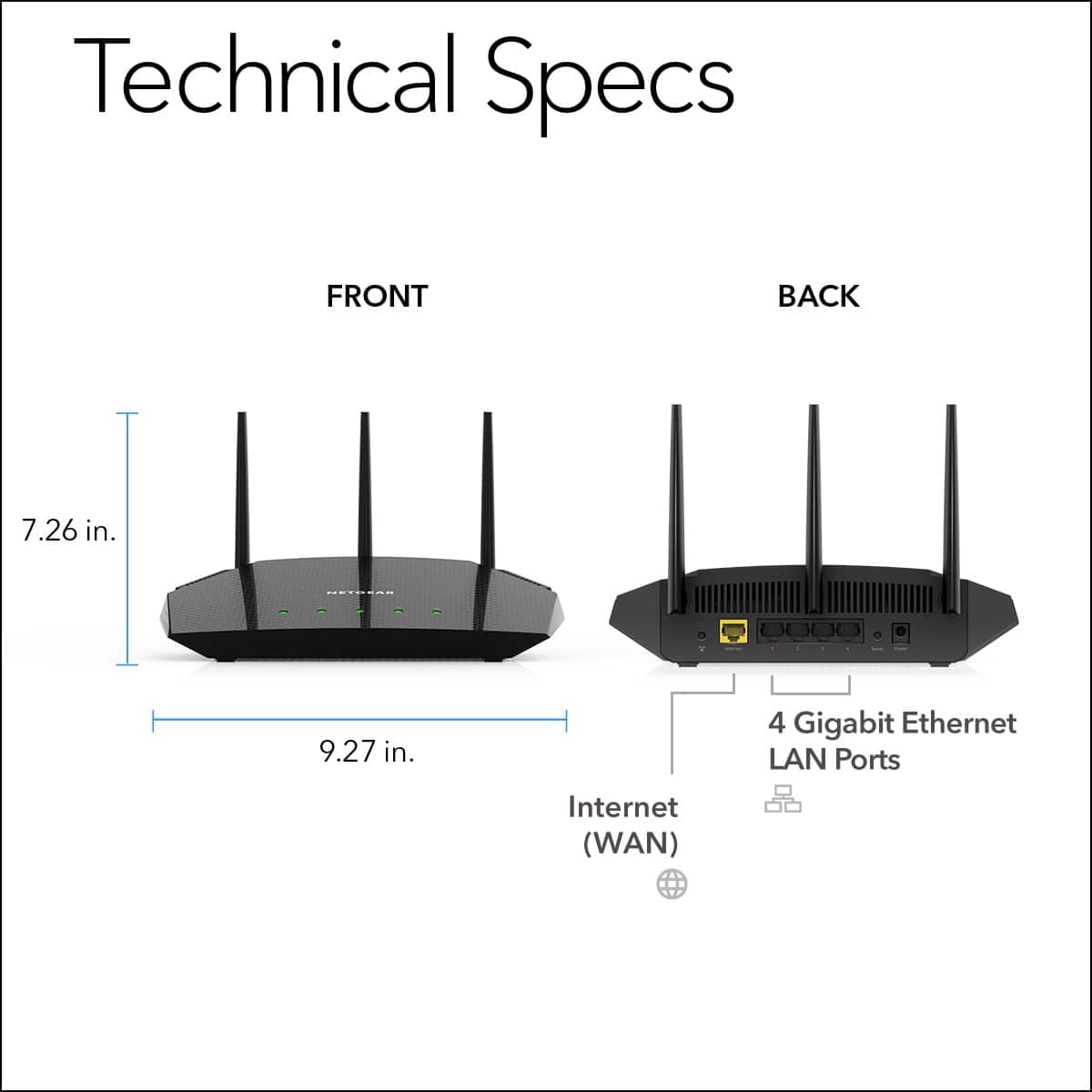 Technical Specs:
* Front: 7.26 in.
* Back: 9.27 in.
* 4 Gigabit Ethernet LAN Ports
* Internet (WAN)