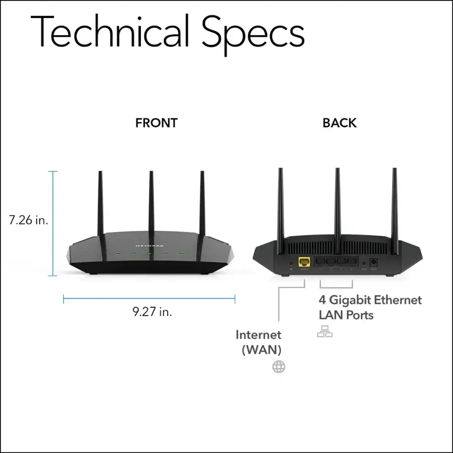 Technical Specs:

* Front: 7.26 in.
* Back: 9.27 in.
* 4 Gigabit Ethernet LAN Ports
* Internet (WAN)