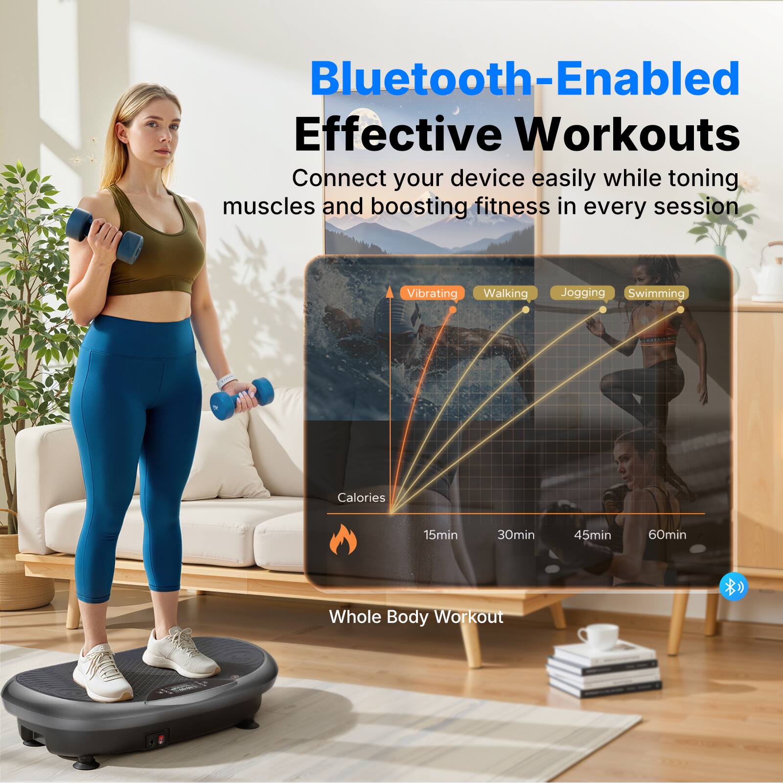 Bluetooth-Enabled Effective Workouts  
Connect your device easily while toning muscles and boosting fitness in every session  

Vibrating Walking Jogging Swimming  
Calories  
15min 30min 45min 60min  

Whole Body Workout