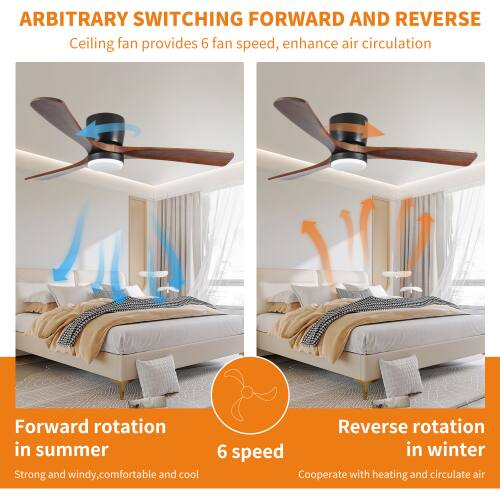 ARBITRARY SWITCHING FORWARD AND REVERSE  
Ceiling fan provides 6 fan speed, enhance air circulation  

Forward rotation in summer  
Strong and windy, comfortable and cool  

Reverse rotation in winter  
Cooperate with heating and circulate air