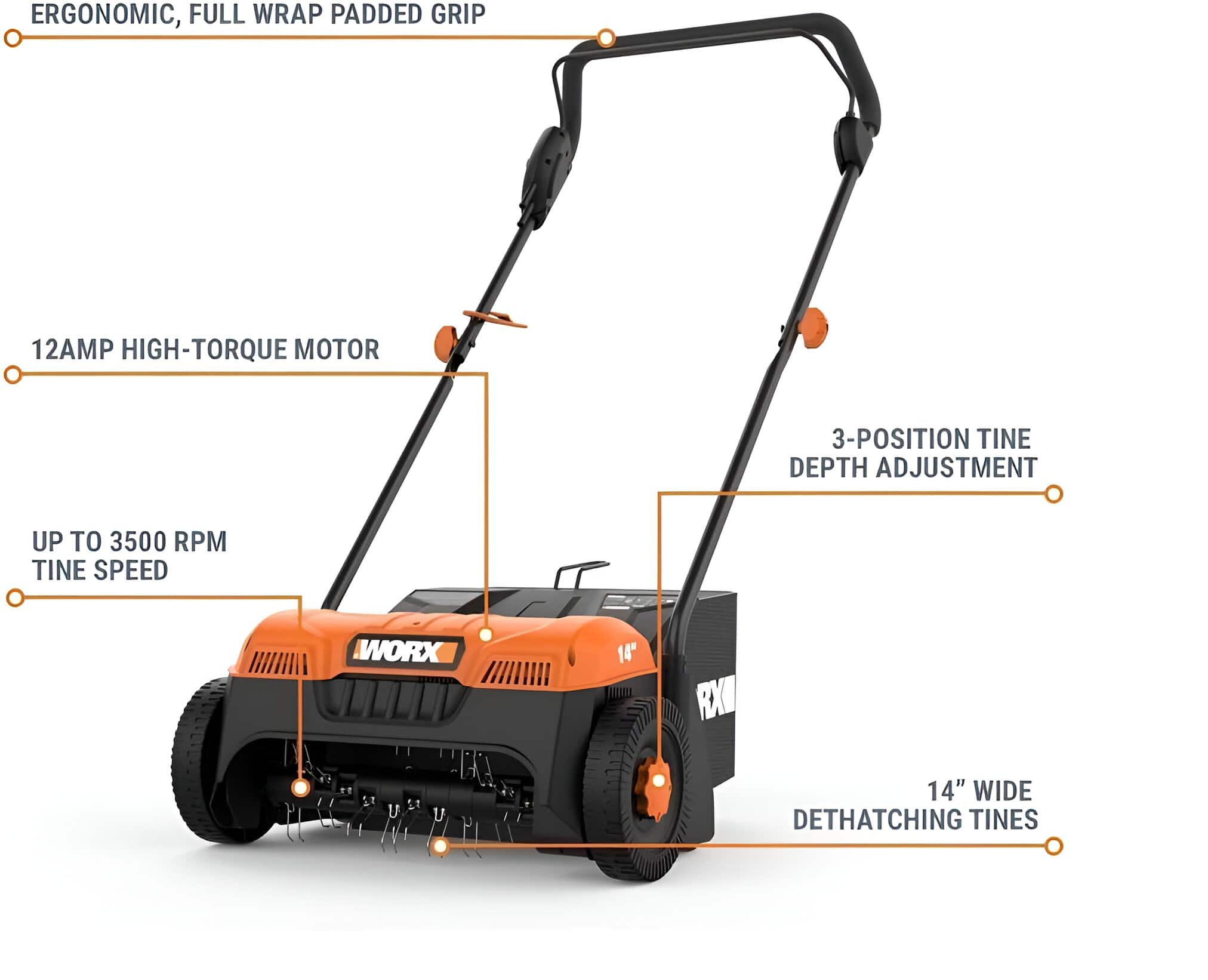 WORX – 12 AMP 14″ Electric Dethatcher – Black Sansujyuku sansujyuku.com