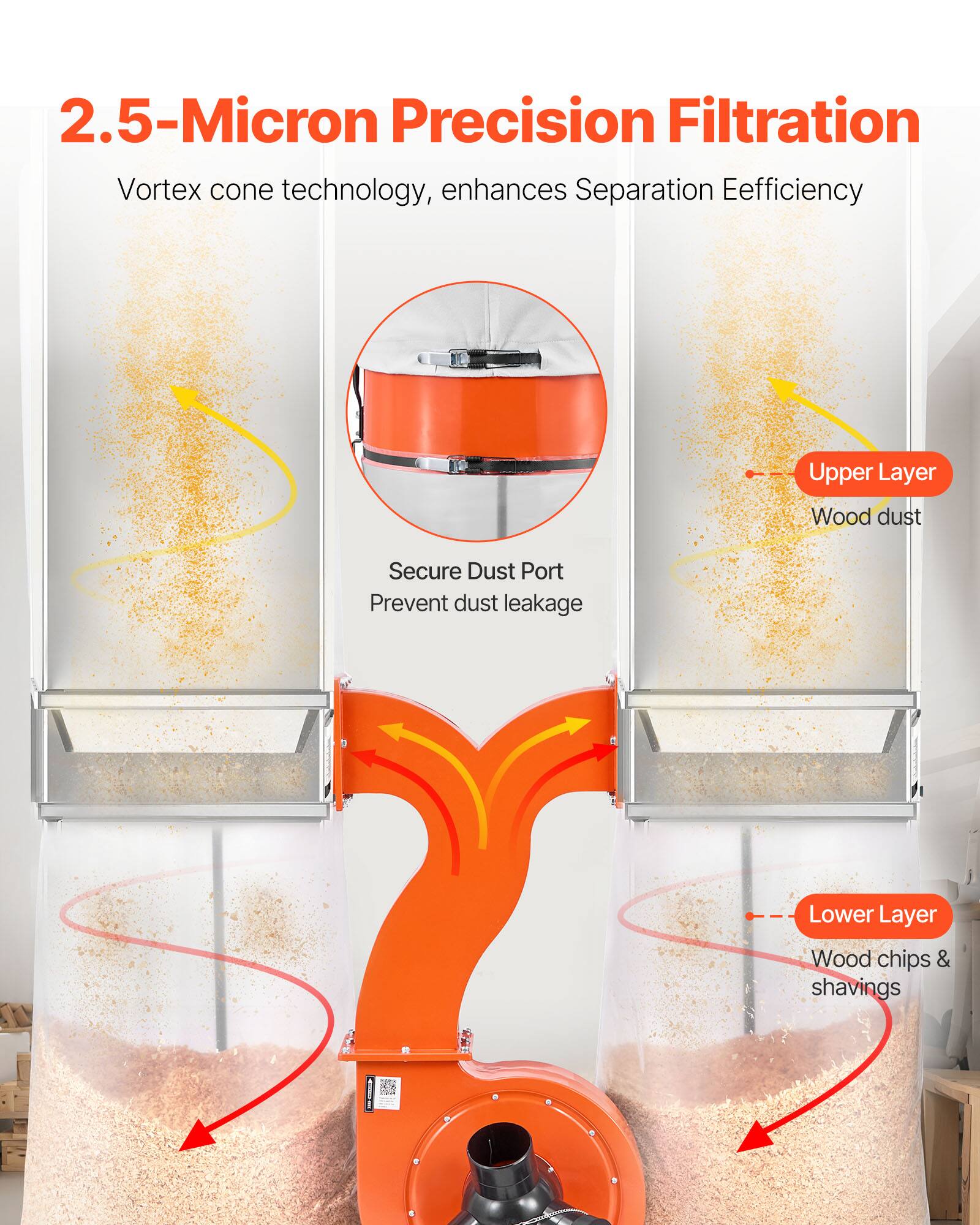2.5-Micron Precision Filtration  
Vortex cone technology, enhances Separation Efficiency  

Upper Layer  
Wood dust  

Secure Dust Port Prevent dust leakage  

Lower Layer  
Wood chips & shavings