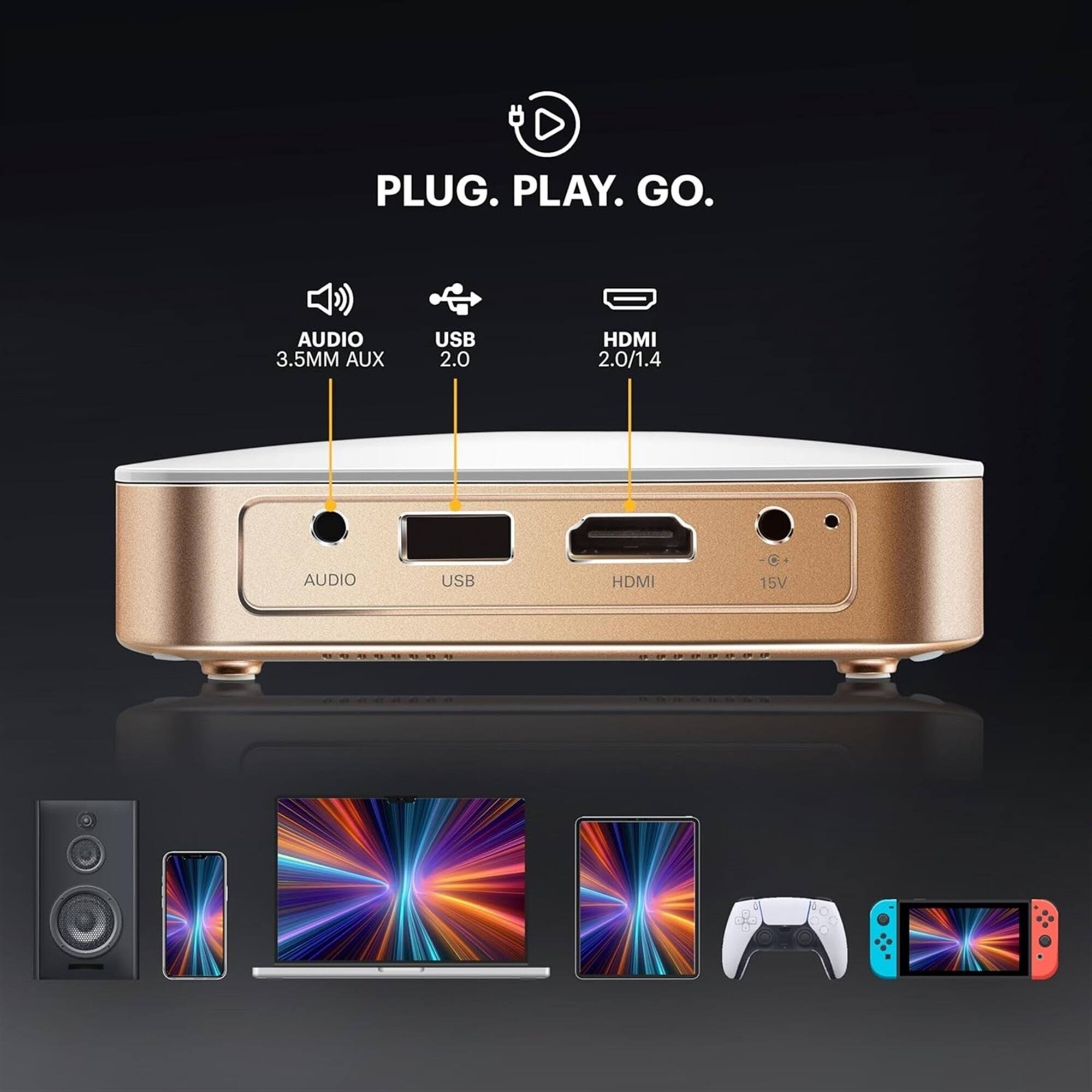 PLUG. PLAY. GO.

AUDIO 3.5MM AUX  
USB 2.0  
HDMI 2.0/1.4  

AUDIO  
USB  
HDMI  
15V
