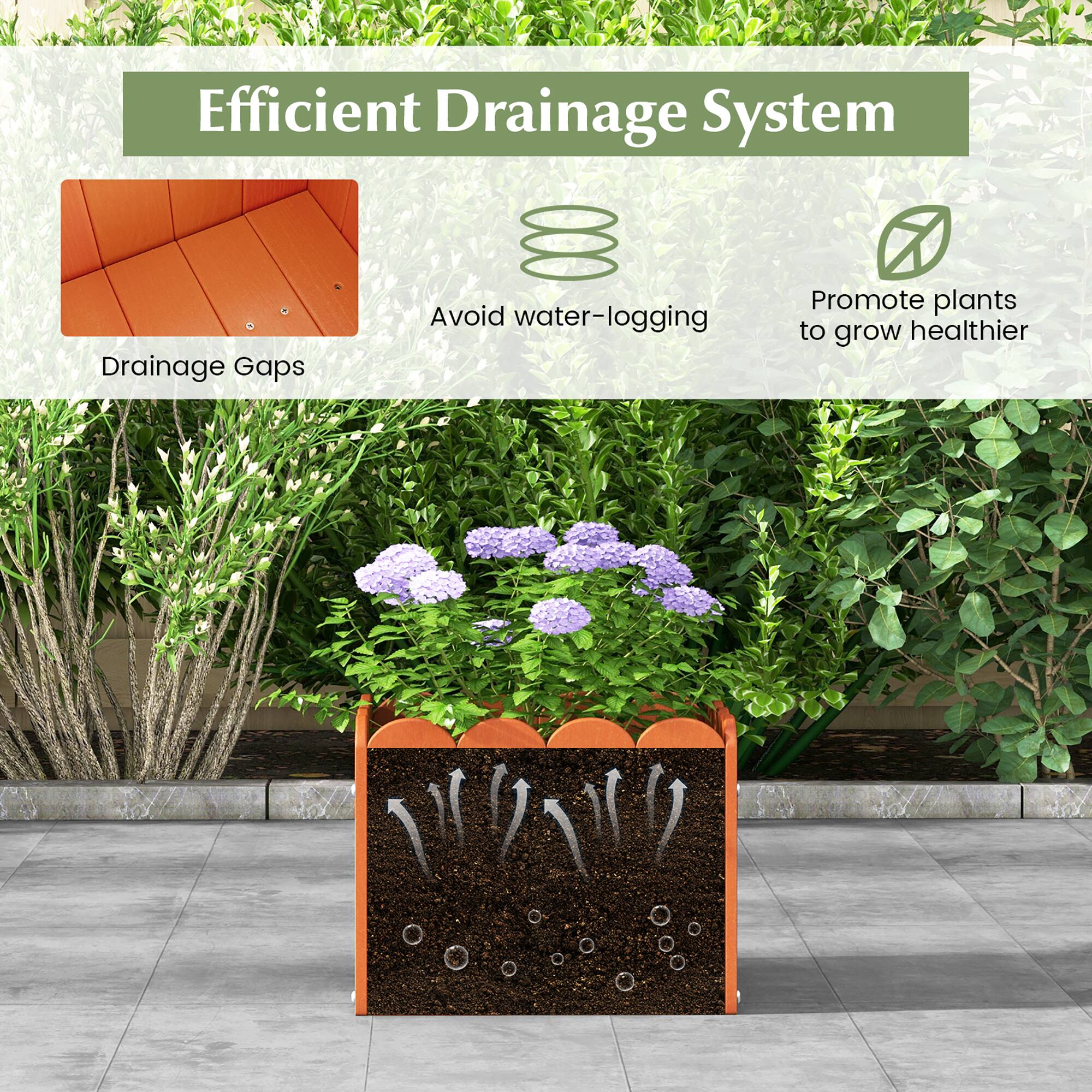 Efficient Drainage System

- Drainage Gaps
- Avoid water-logging
- Promote plants to grow healthier