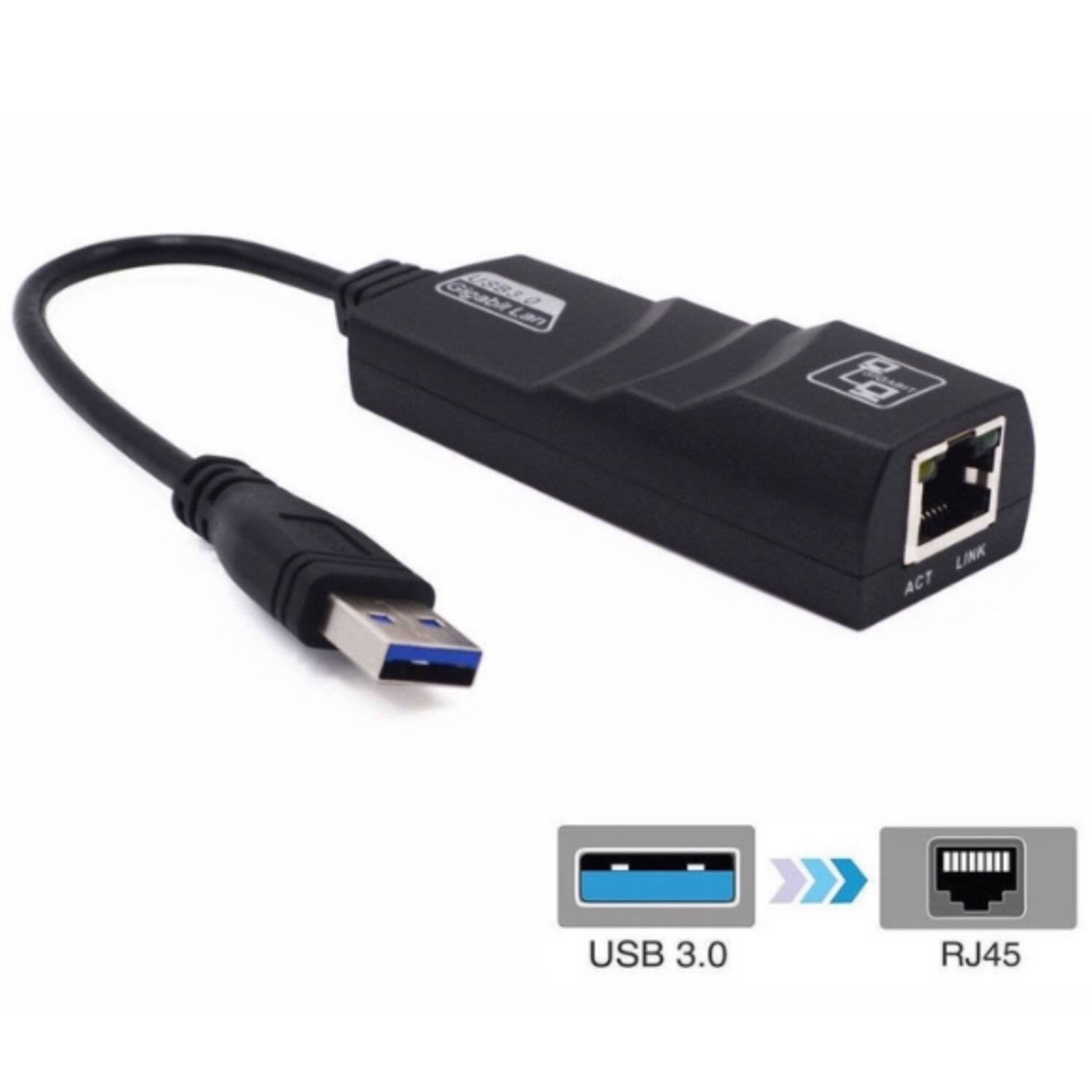 Gigabit LAN  
LINK ACT  
USB 3.0  
RJ45