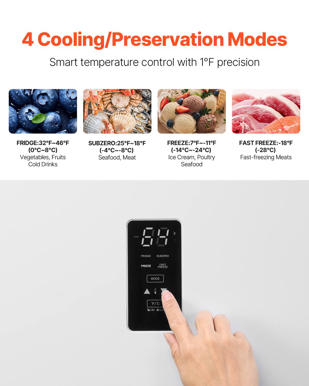 4 Cooling/Preservation Modes  
Smart temperature control with 1°F precision  

FRIDGE: 32°F~46°F (0°C~8°C)  
Vegetables, Fruits  
Cold Drinks  

SUBZERO: 25°F~18°F (-4°C~8°C)  
Seafood, Meat  

FREEZE: 7°F~-11°F (-14°C~-24°C)  
Ice Cream, Poultry  
Seafood  

FAST FREEZE: -18°F (-28°C)  
Fast-freezing Meats  

FRIDGE SUBZERO FREEZE FAST FREEZE MODE  

F/C