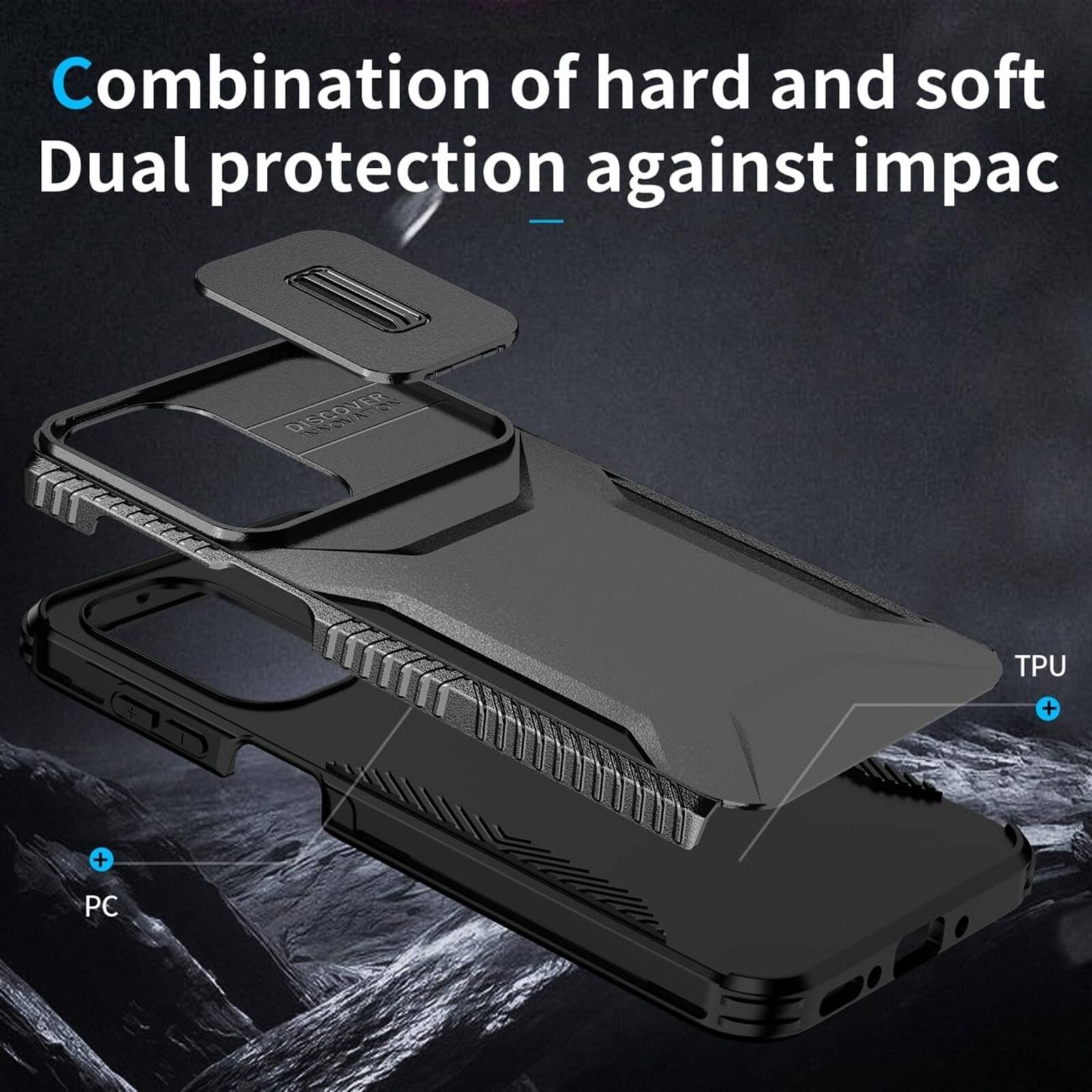 Combination of hard and soft  
Dual protection against impact  

TPU  
+  
PC