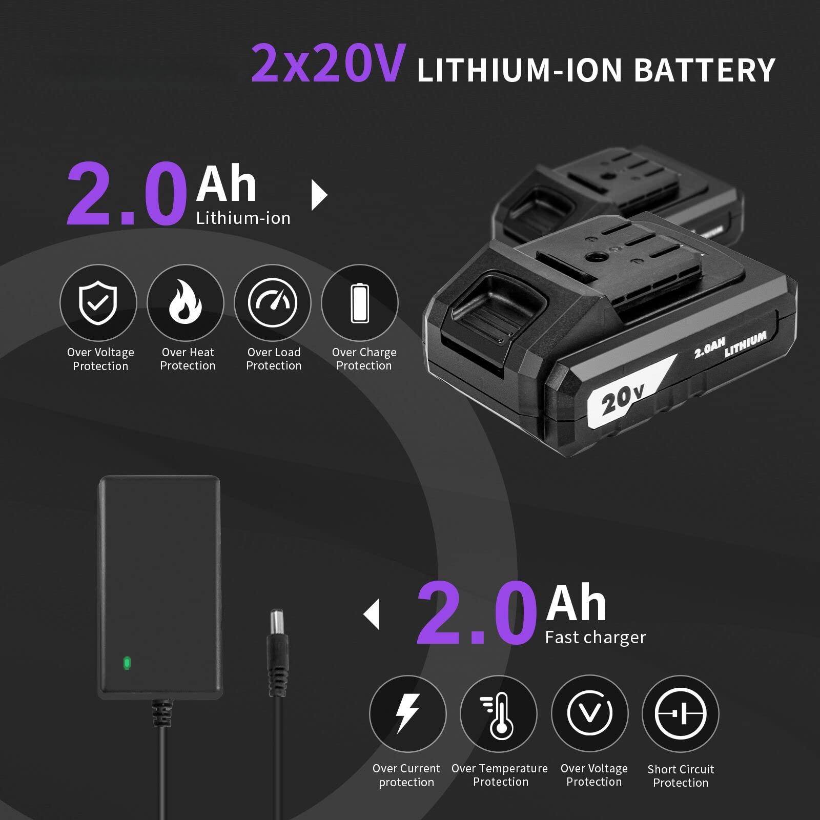 2x20V LITHIUM-ION BATTERY

2.0 Ah Lithium-ion

- Over Voltage Protection
- Over Heat Protection
- Over Load Protection
- Over Charge Protection

2.0 Ah Fast charger

- Over Current Protection
- Over Temperature Protection
- Over Voltage Protection
- Short Circuit Protection