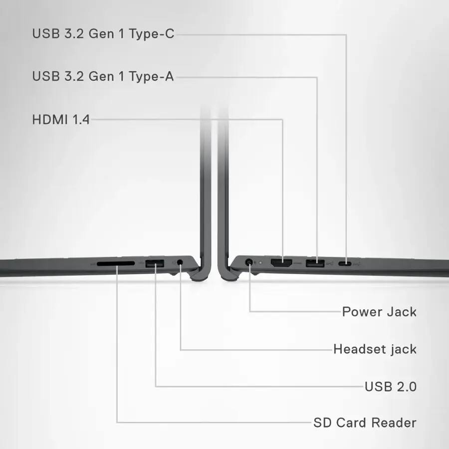 USB 3.2 Gen 1 Type-C  
USB 3.2 Gen 1 Type-A  
HDMI 1.4  
Power Jack  
Headset jack  
USB 2.0  
SD Card Reader