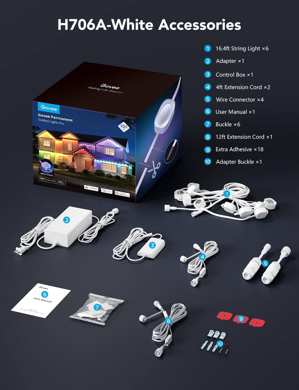 H706A-White Accessories  
1. 16.4ft String Light x6  
2. Adapter x1  
3. Control Box x1  
4. 4ft Extension Cord x2  
5. Wire Connector x4  
6. User Manual x1  
7. Buckle x6  
8. 12ft Extension Cord x1  
9. Extra Adhesive x18  
10. Adapter Buckle x1