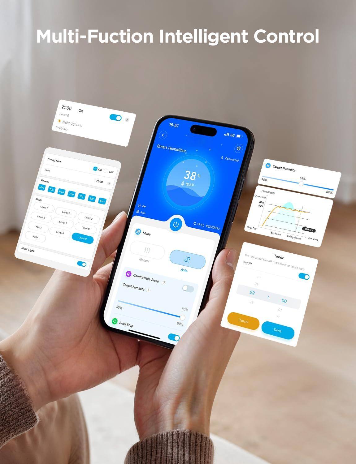Multi-Function Intelligent Control

21:00 On  
Level 9  
Night Light On  
Every day

Smart Humidifier  
Connected  
38%  
78.6°F  
15:51, 10/27/2023

Target Humidity  
30%  
5.8%  
Humidity(%)  
Over Dry  
Bedroom  
Living Room  
Other

Timer  
The device will turn off when the countdown ends  
On/Off  
21  
22  
23  
00

Mode  
Comfortable Sleep  
Target Humidity  
30%  
Auto Stop

Night Light  
On  
Off  
Repeat  
Mon  
Tue  
Wed  
Thu  
Fri  
Sat  
Sun  
Level 1  
Level 2  
Level 3  
Level 4  
Level 5  
Level 6  
Level 7  
Level 8  
Level 9  
Auto  
Cancel  
Done