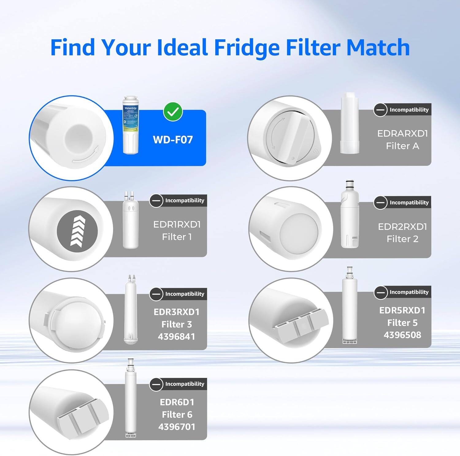 Find Your Ideal Fridge Filter Match

- WD-F07 (Compatible)
- EDRARXD1 Filter A (Incompatibility)
- EDRIRXD1 Filter 1 (Incompatibility)
- EDR2RXD1 Filter 2 (Incompatibility)
- EDR3RXD1 Filter 3 (Incompatibility)
- EDR5RXD1 Filter 5 (Incompatibility)
- EDR6D1 Filter 6 (Incompatibility)

4396841
4396508
4396701