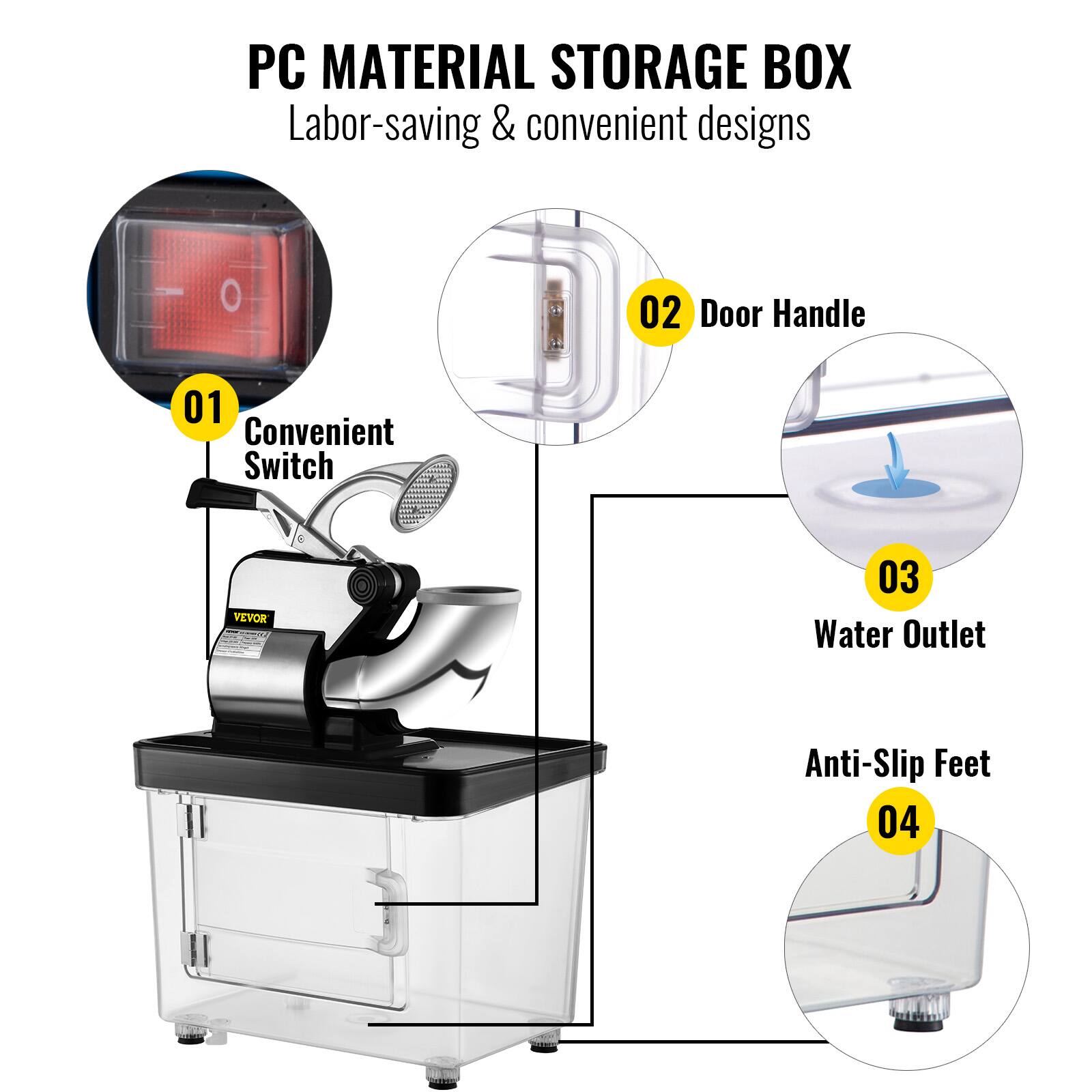 PC MATERIAL STORAGE BOX  
Labor-saving & convenient designs  

01 Convenient Switch  
02 Door Handle  
03 Water Outlet  
04 Anti-Slip Feet