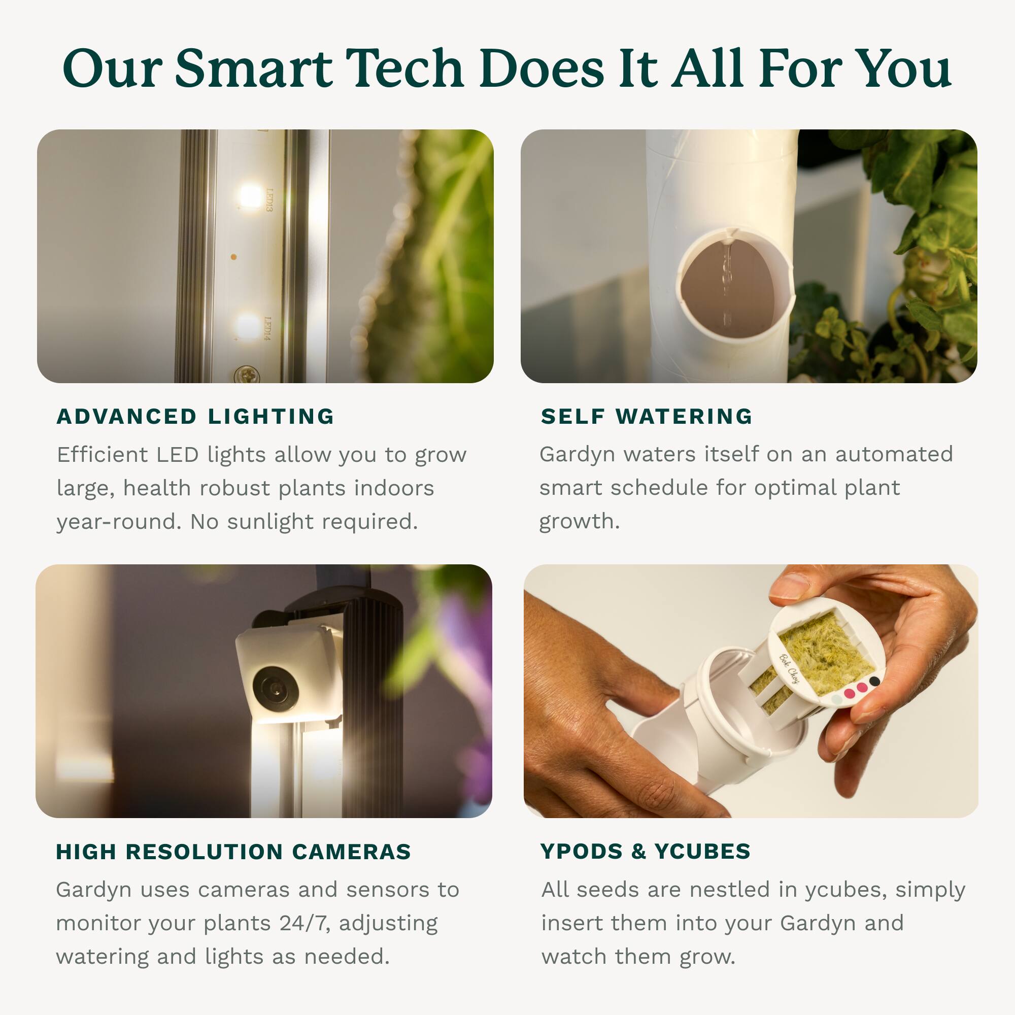 Our Smart Tech Does It All For You

**ADVANCED LIGHTING**  
Efficient LED lights allow you to grow large, healthy robust plants indoors year-round. No sunlight required.

**SELF WATERING**  
Gardyn waters itself on an automated smart schedule for optimal plant growth.

**HIGH RESOLUTION CAMERAS**  
Gardyn uses cameras and sensors to monitor your plants 24/7, adjusting watering and lights as needed.

**YPODS & YCUBES**  
All seeds are nestled in ycubes, simply insert them into your Gardyn and watch them grow.