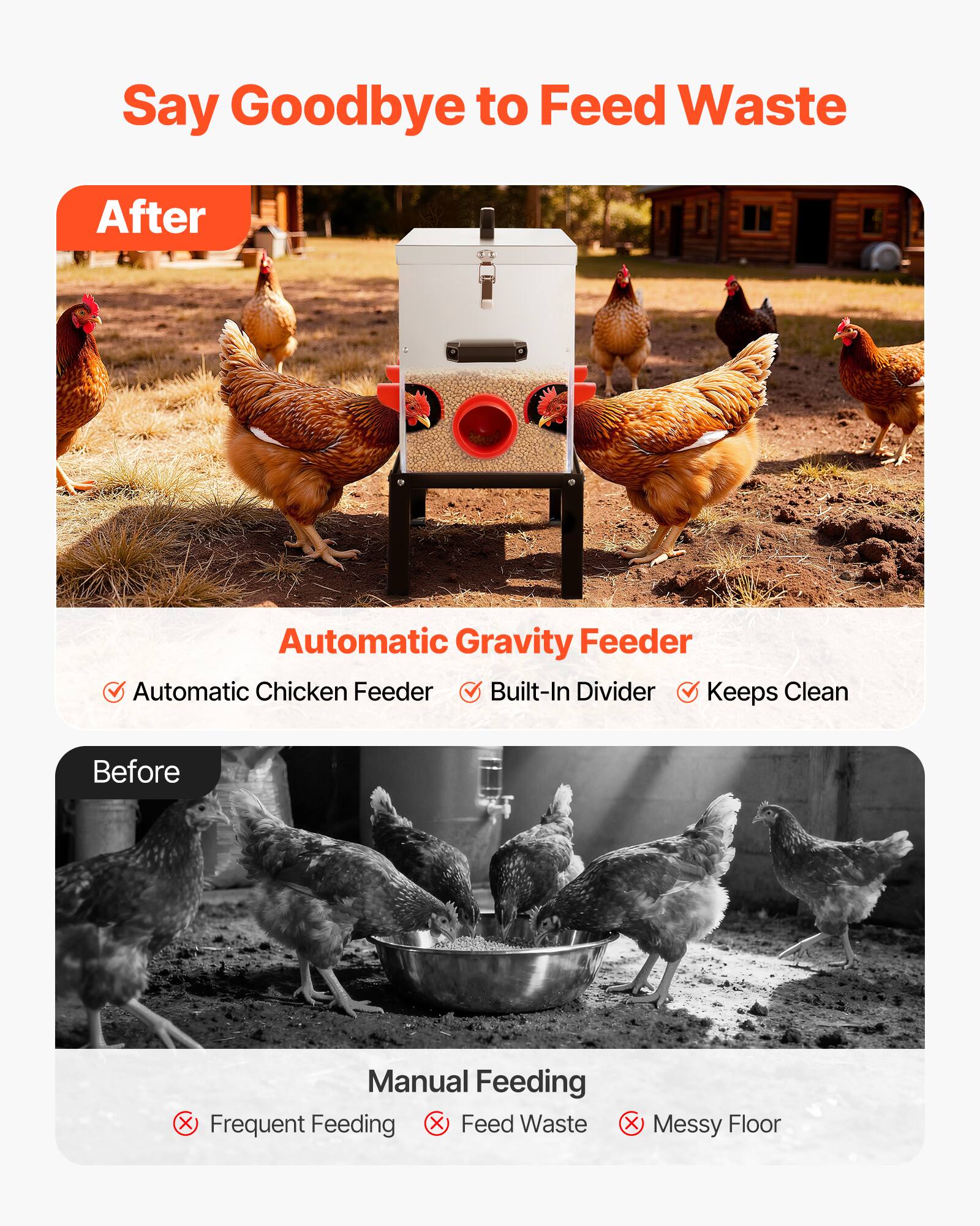Say Goodbye to Feed Waste

After

Automatic Gravity Feeder
- Automatic Chicken Feeder
- Built-In Divider
- Keeps Clean

Before

Manual Feeding
- Frequent Feeding
- Feed Waste
- Messy Floor