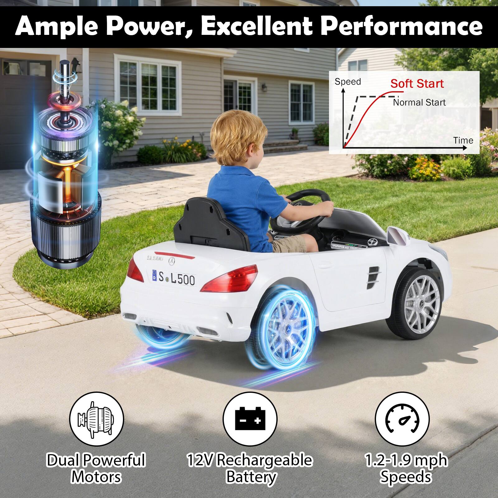Ample Power, Excellent Performance

Speed
Soft Start
Normal Start
Time

$2,500 I S L500

Dual Powerful Motors
12V Rechargeable Battery
1.2-1.9 mph Speeds