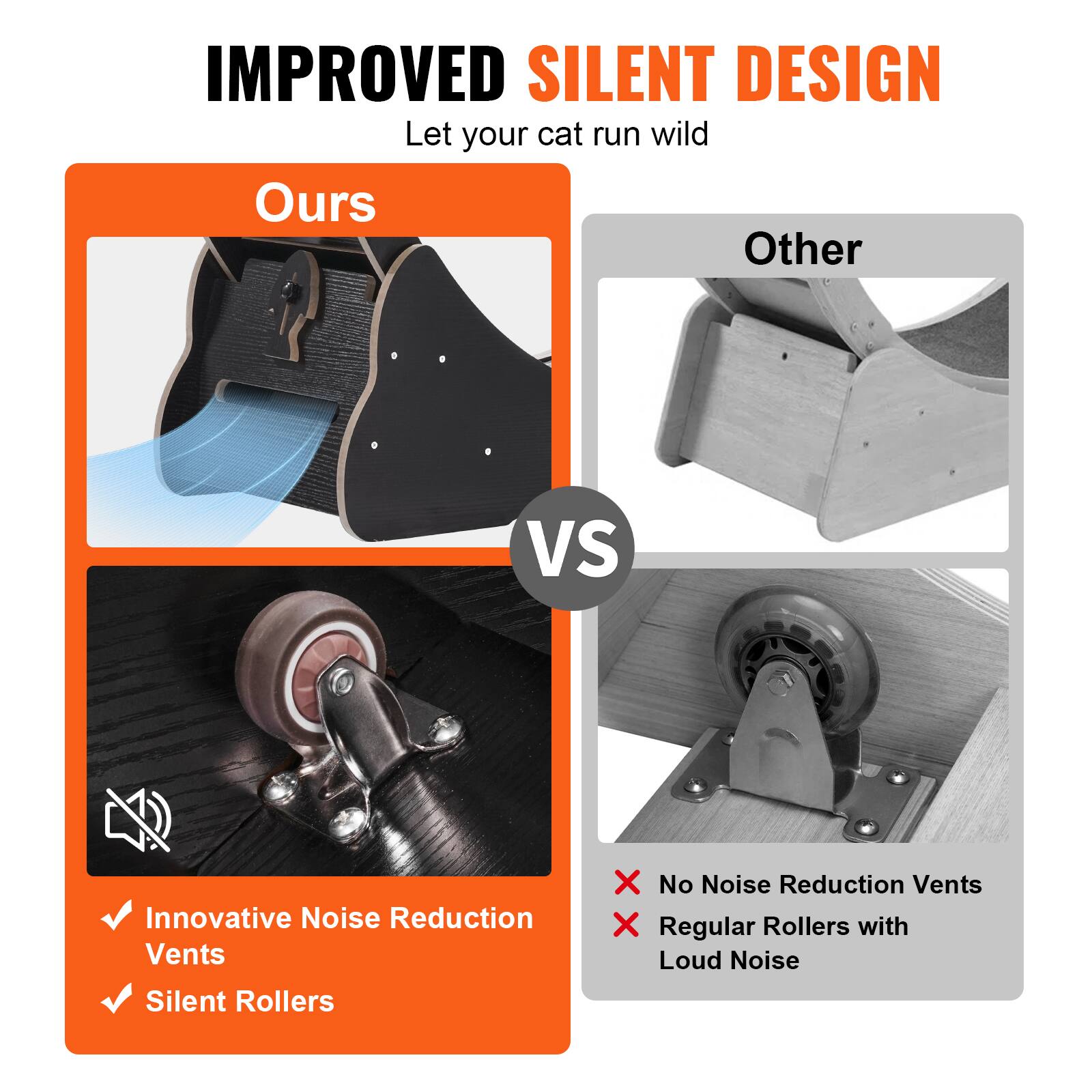 IMPROVED SILENT DESIGN  
Let your cat run wild  

Ours  
✔ Innovative Noise Reduction Vents  
✔ Silent Rollers  

VS  

Other  
❌ No Noise Reduction Vents  
❌ Regular Rollers with Loud Noise