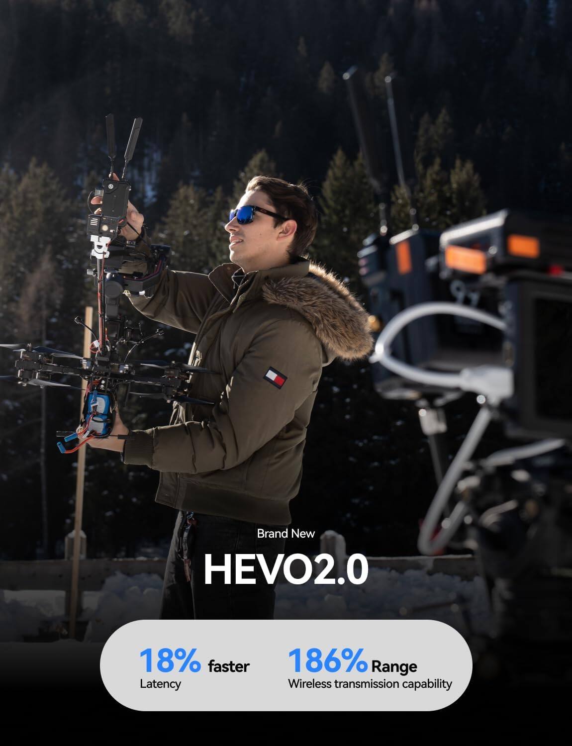 Brand New HEVO2.0  
18% faster Latency  
186% Range Wireless transmission capability
