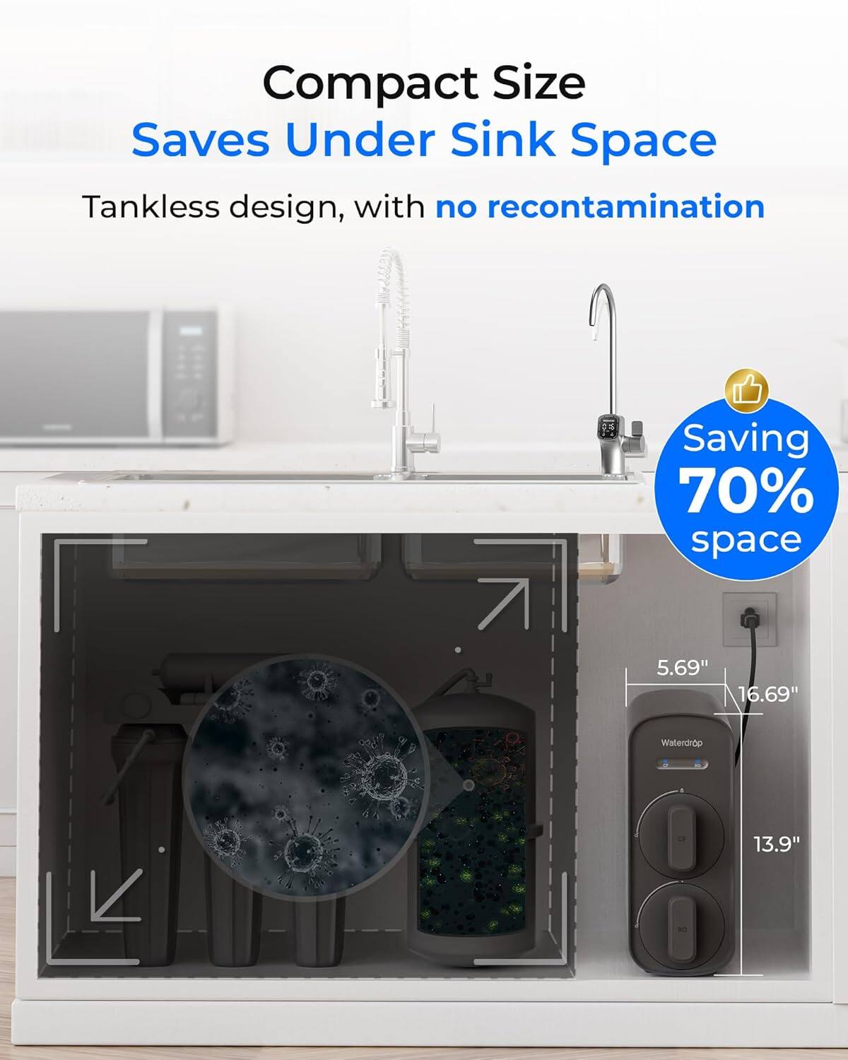 Compact Size Saves Under Sink Space  
Tankless design, with no recontamination  
Saving 70% space  
5.69" x 16.69" x 13.9"