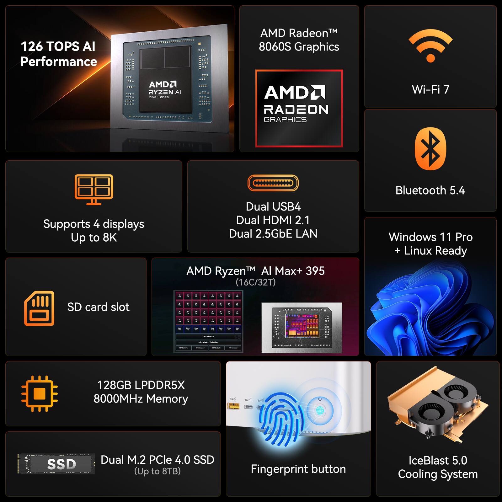 126 TOPS AI Performance  
AMD Radeon™ 8060S Graphics  
2EM AMD2 RYZEN AI MAX Series  
Wi-Fi 7  
Supports 4 displays Up to 8K  
Dual USB4  
Dual HDMI 2.1  
Dual 2.5GbE LAN  
AMD™ Al Max+ 395 Ryzen (16C/32T)  
Bluetooth 5.4  
Windows 11 Pro + Linux Ready  
SD card slot  
128GB LPDDR5X 8000MHz Memory  
Dual M.2 PCIe 4.0 SSD (Up to 8TB)  
Fingerprint button  
IceBlast 5.0 Cooling System