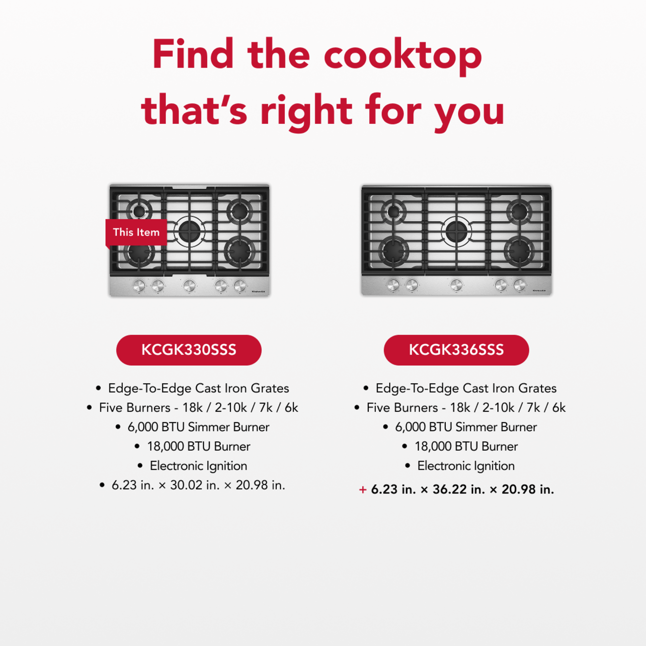 Find the cooktop that's right for you

This Item

KCGK330SSS
- Edge-To-Edge Cast Iron Grates
- Five Burners - 18k / 2-10k / 7k / 6k
- 6,000 BTU Simmer Burner
- 18,000 BTU Burner
- Electronic Ignition
- 6.23 in. x 30.02 in. x 20.98 in.

KCGK336SSS
- Edge-To-Edge Cast Iron Grates
- Five Burners - 18k / 2-10k / 7k / 6k
- 6,000 BTU Simmer Burner
- 18,000 BTU Burner
- Electronic Ignition
- 6.23 in. x 36.22 in. x 20.98 in.