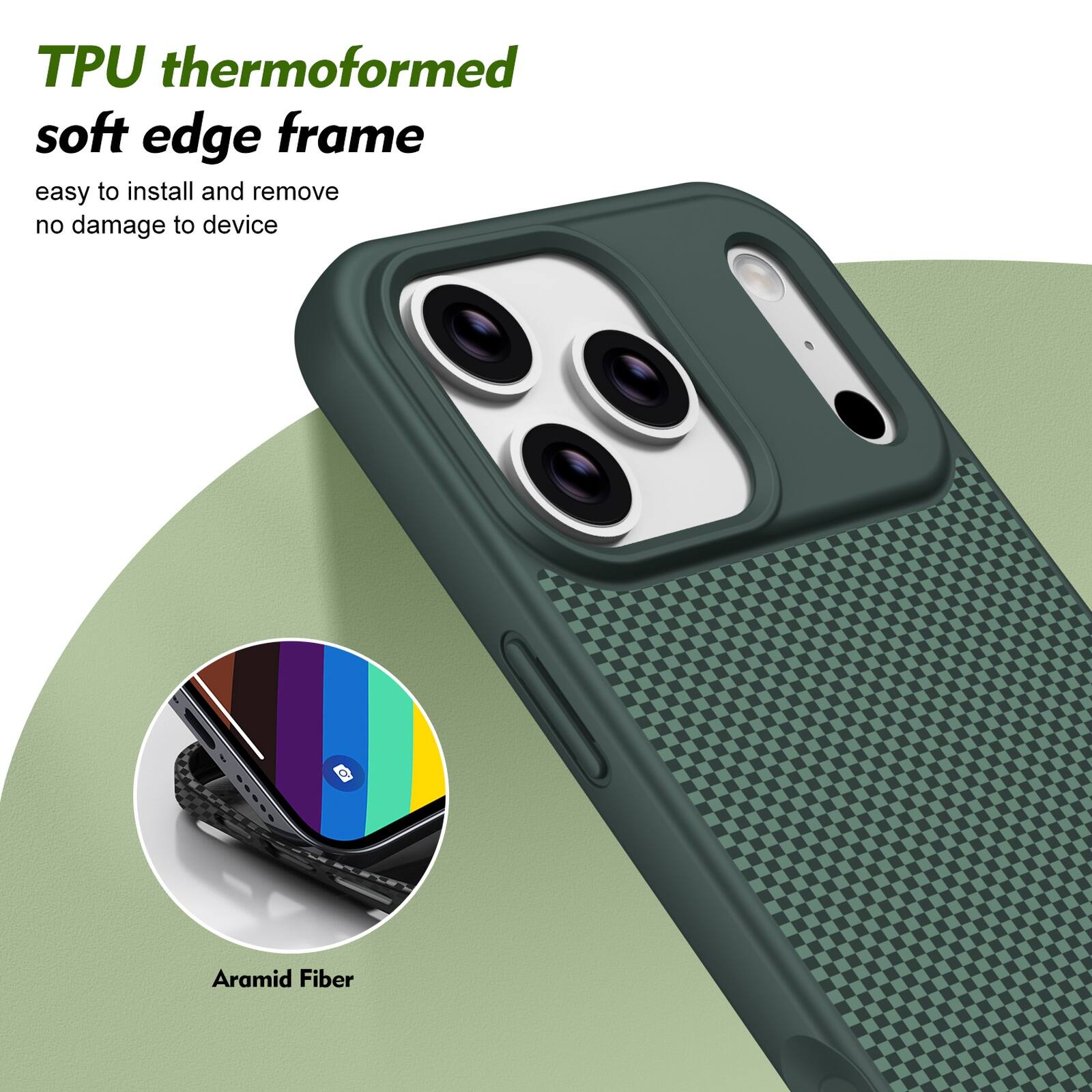 TPU thermoformed soft edge frame easy to install and remove no damage to device

Aramid Fiber