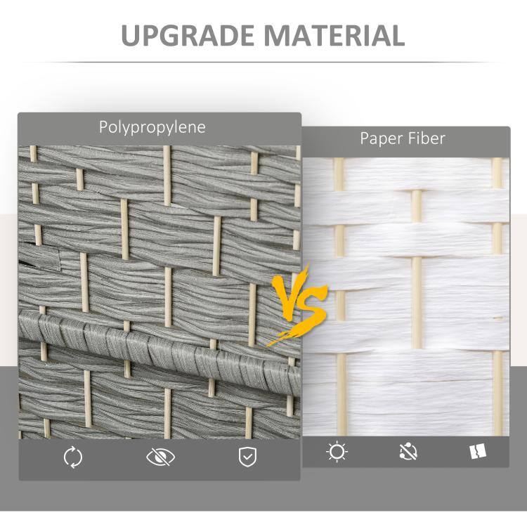 UPGRADE MATERIAL

Polypropylene

Paper Fiber