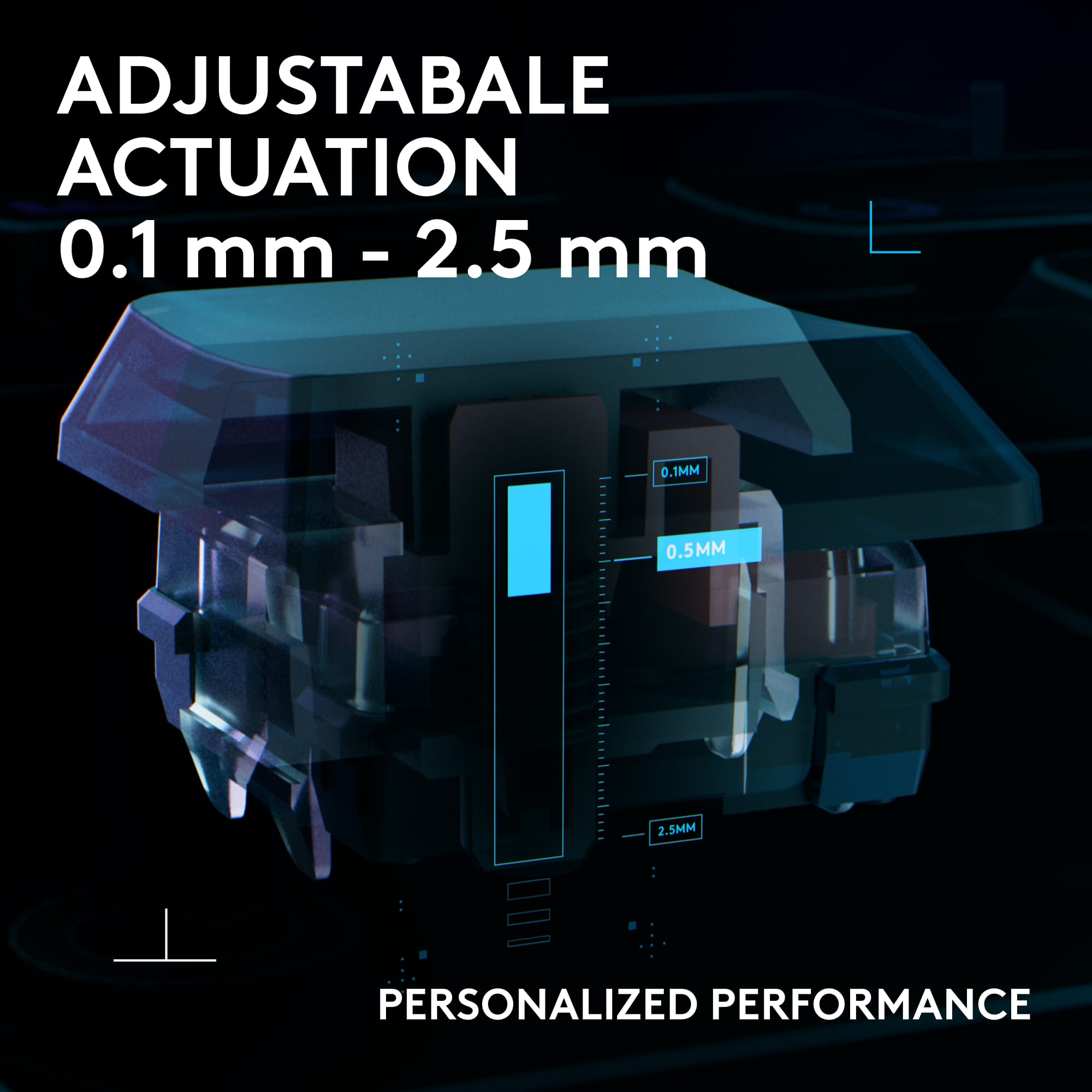 ADJUSTABLE ACTUATION
0.1 mm - 2.5 mm
PERSONALIZED PERFORMANCE