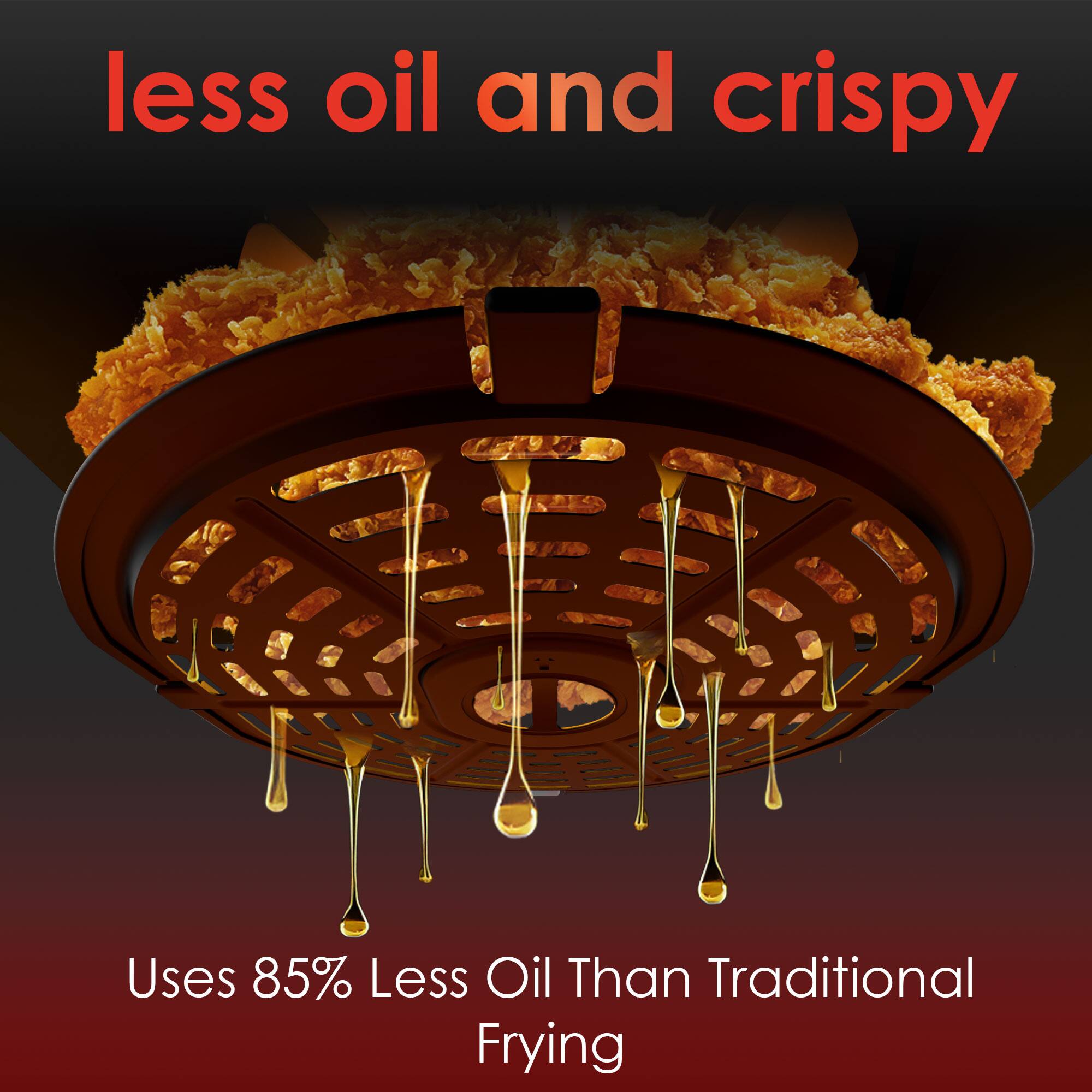 less oil and crispy

Uses 85% Less Oil Than Traditional Frying