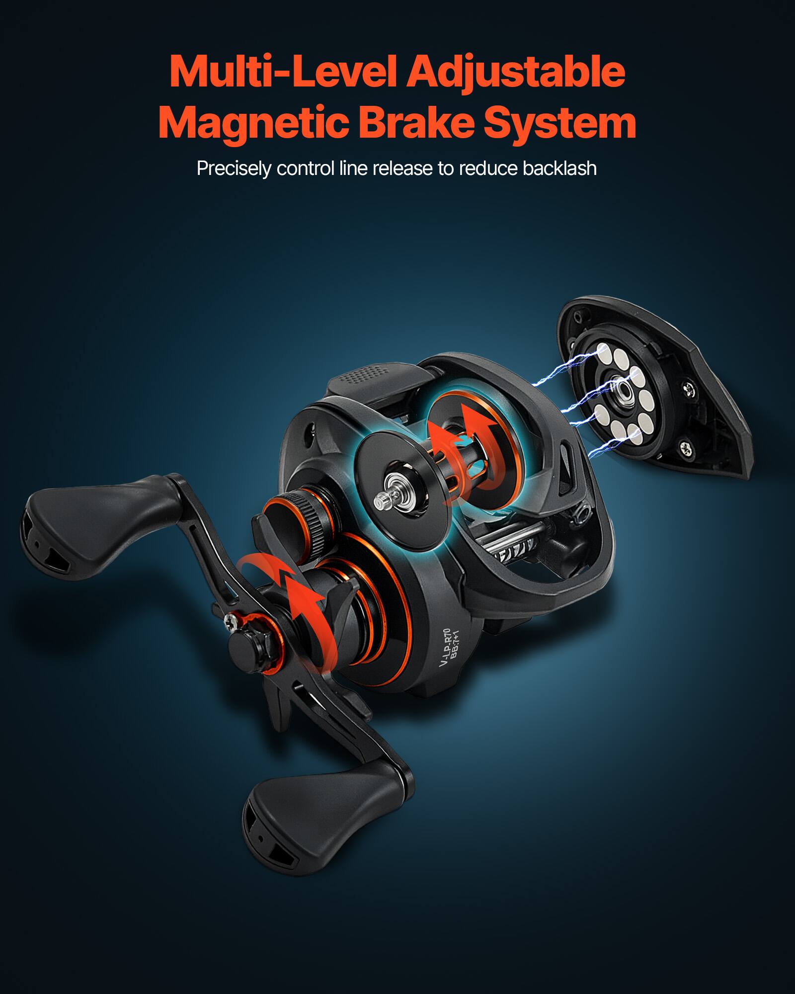 Multi-Level Adjustable Magnetic Brake System  
Precisely control line release to reduce backlash