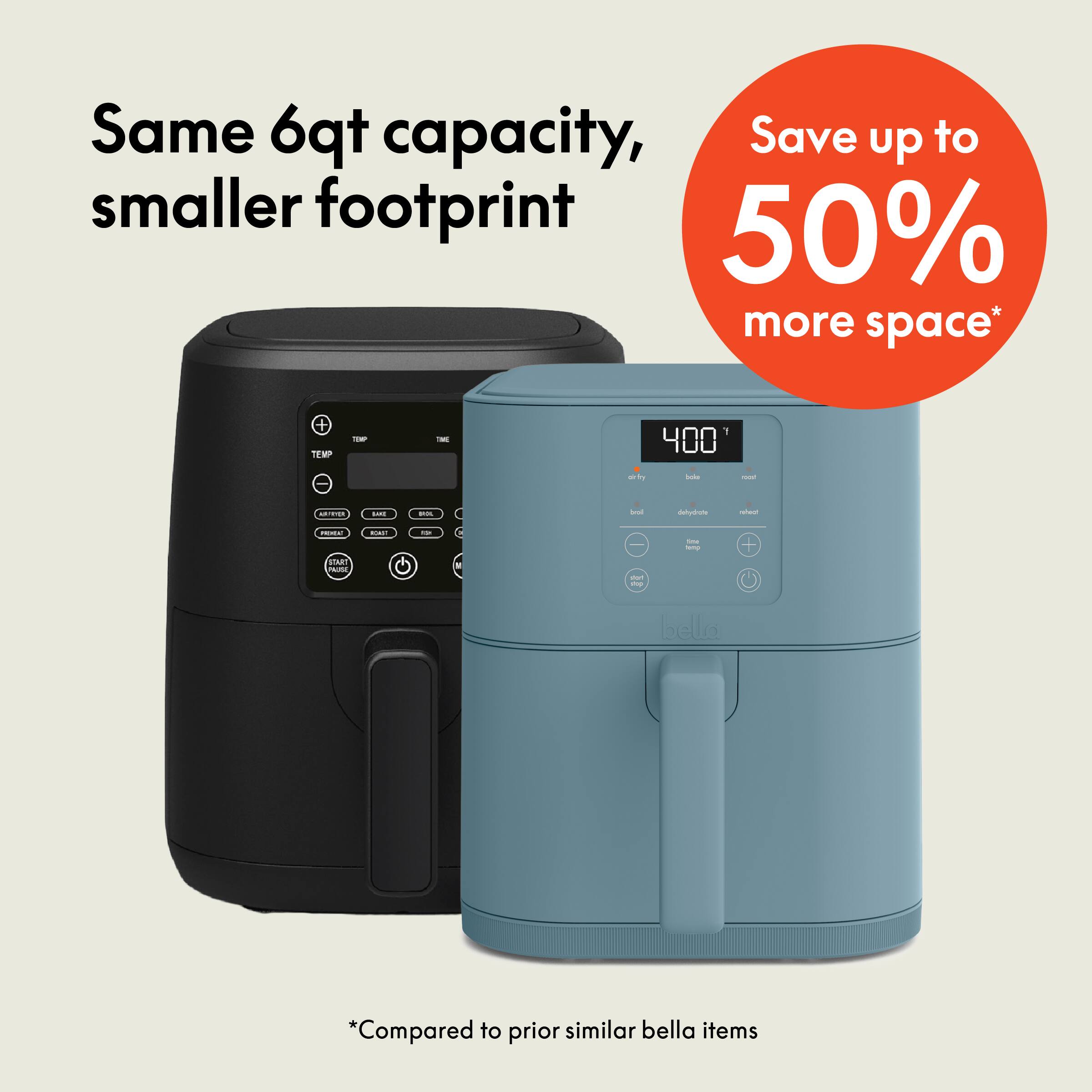 Same 6qt capacity, smaller footprint, Save up to 50% more space* | TE i - 1 400 - - t - - C i - - dututrata - - - - | - - TART - - - bello *Compared to prior similar bella items