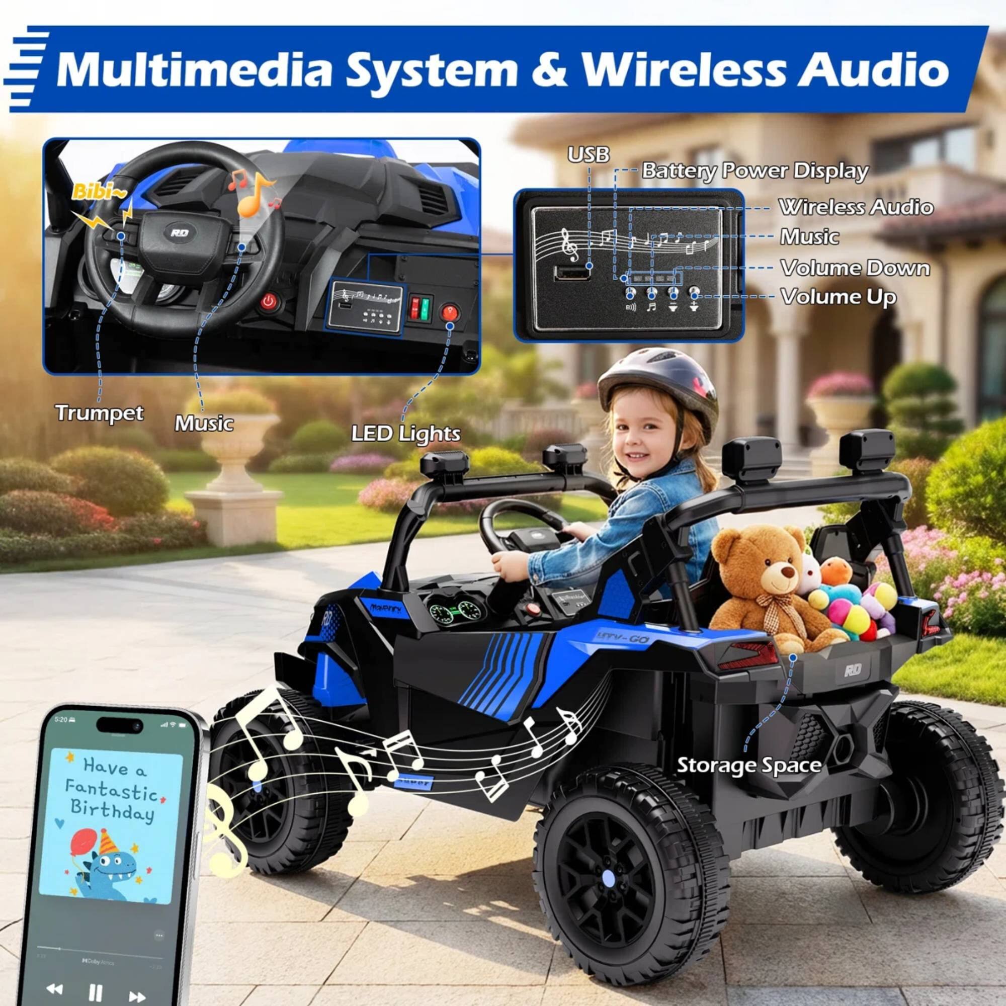 Multimedia System & Wireless Audio

- Bibi-MA
- USB
- Battery Power Display
- Wireless Audio
- Music
- Volume Down
- Volume Up
- J Trumpet
- Music
- LED Lights
- mampy iFPu-RO
- i2S
- Have a Fantastic Birthday
- Storage Space
- Hits II