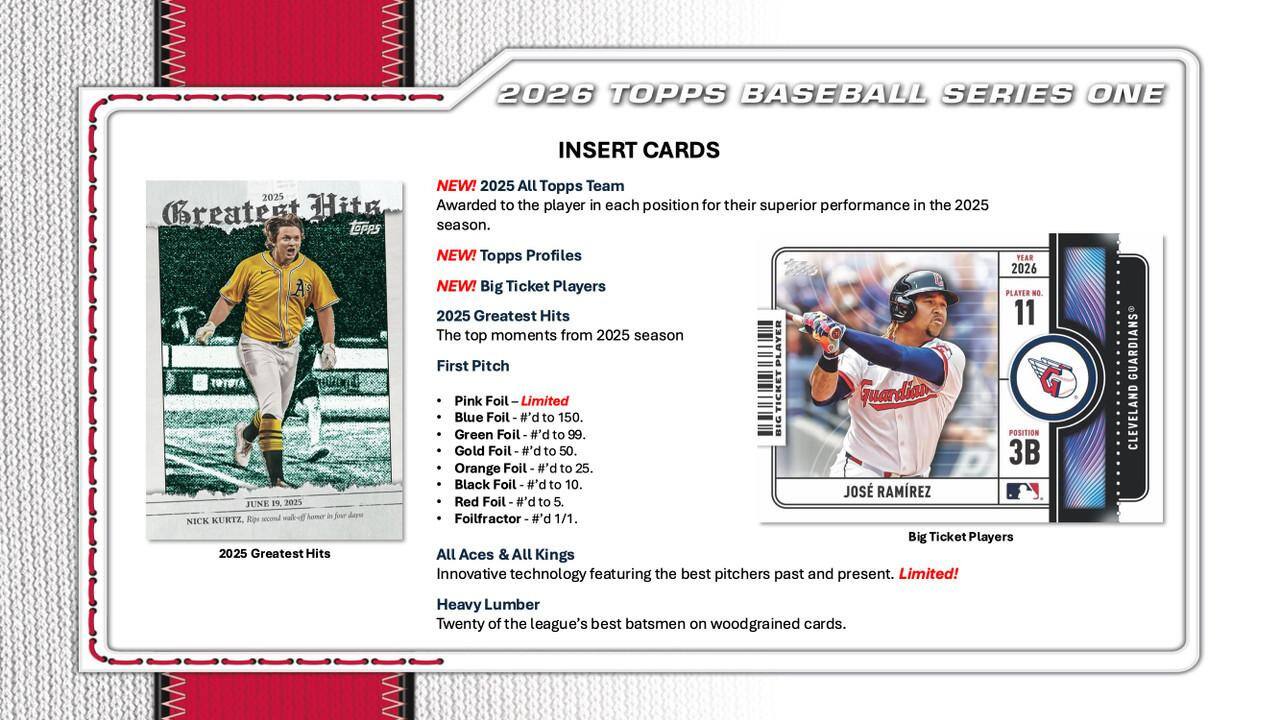 2026 TOPPS BASEBALL SERIES ONE INSERT CARDS

2025 Greatest Hits TOPPS JUNE 19 2025

NEW! 2025 All Topps Team
Awarded to the player in each position for their superior performance in the 2025 season.

NEW! Topps Profiles YEAR 2026

NEW! Big Ticket Players
2025 Greatest Hits
The top moments from 2025 season
First Pitch

PLAYER NO 2025 Greatest Hits 11

The top moments from 2025 season

First Pitch

Pink Foil - Limited
Blue Foil - #'d to 150
Green Foil - #'d to 99
RIG POSITION Gold Foil #'d to 50
3B Orange Foil #'d to 25
Black Foil #'d to 10
JOS RAMREZ Red Foil #'d to 5
Foilfractor #'d 1/1

Big Ticket Players
All Aces & All Kings
Innovative technology featuring the best pitchers past and present. Limited!

GUARDIANS CLEVELAND
Heavy L