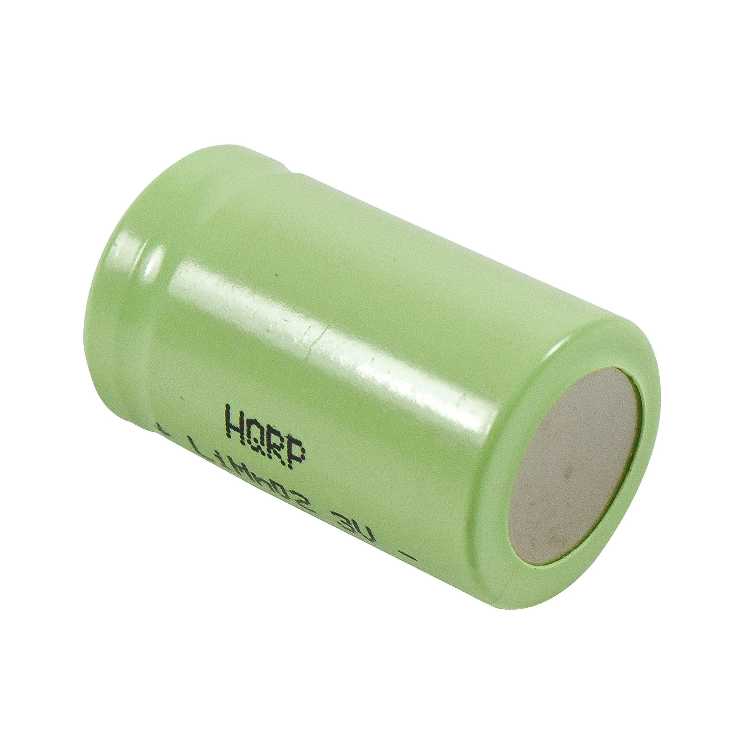 HORP  
LIMBO2  
BLU