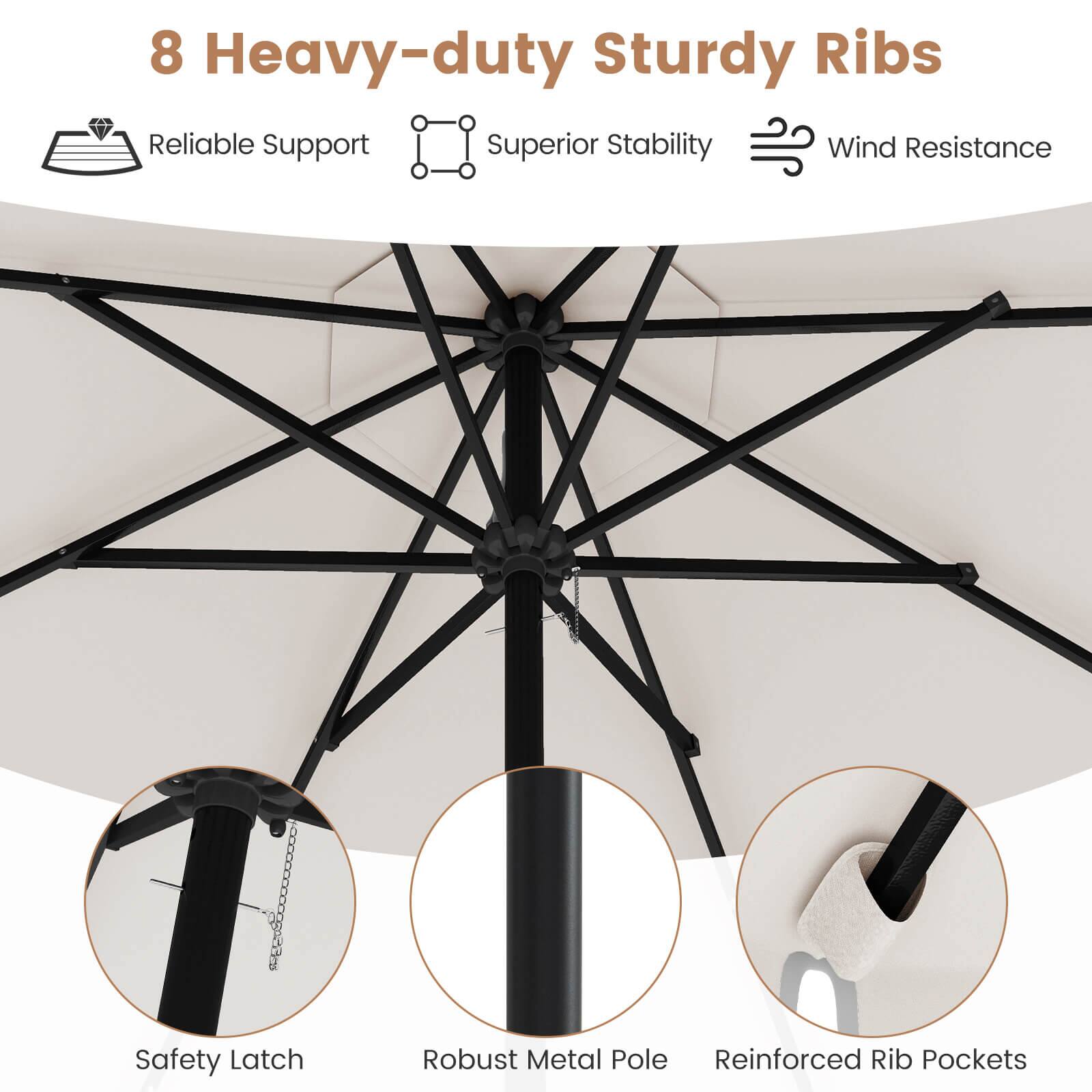 8 Heavy-duty Sturdy Ribs: Reliable Support, Superior Stability, Wind Resistance, Safety Latch, Robust Metal Pole, Reinforced Rib Pockets