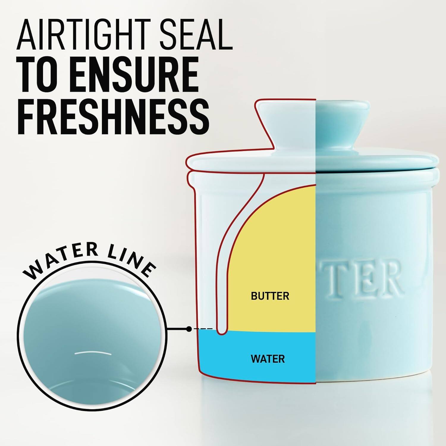 AIRTIGHT SEAL TO ENSURE FRESHNESS

WATER LINE

BUTTER

WATER