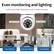 Even monitoring and lighting
4 LED super bright lamp beads, use a variety of scenes
4 night vision lights
4 LED lamp beads
room lighting
living room lighting
Aisle lighting