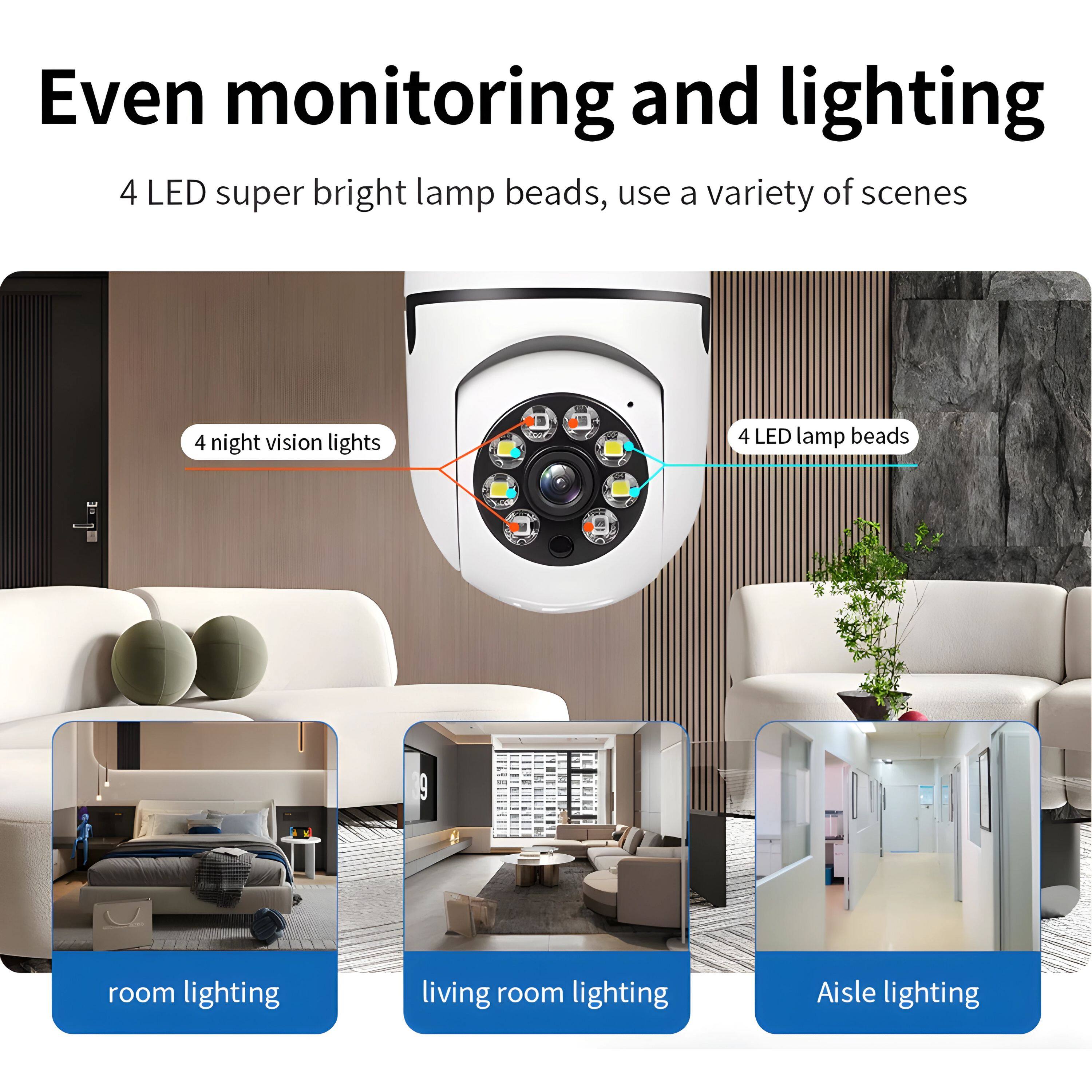 Even monitoring and lighting

4 LED super bright lamp beads, use a variety of scenes

4 night vision lights

4 LED lamp beads

room lighting

living room lighting

Aisle lighting