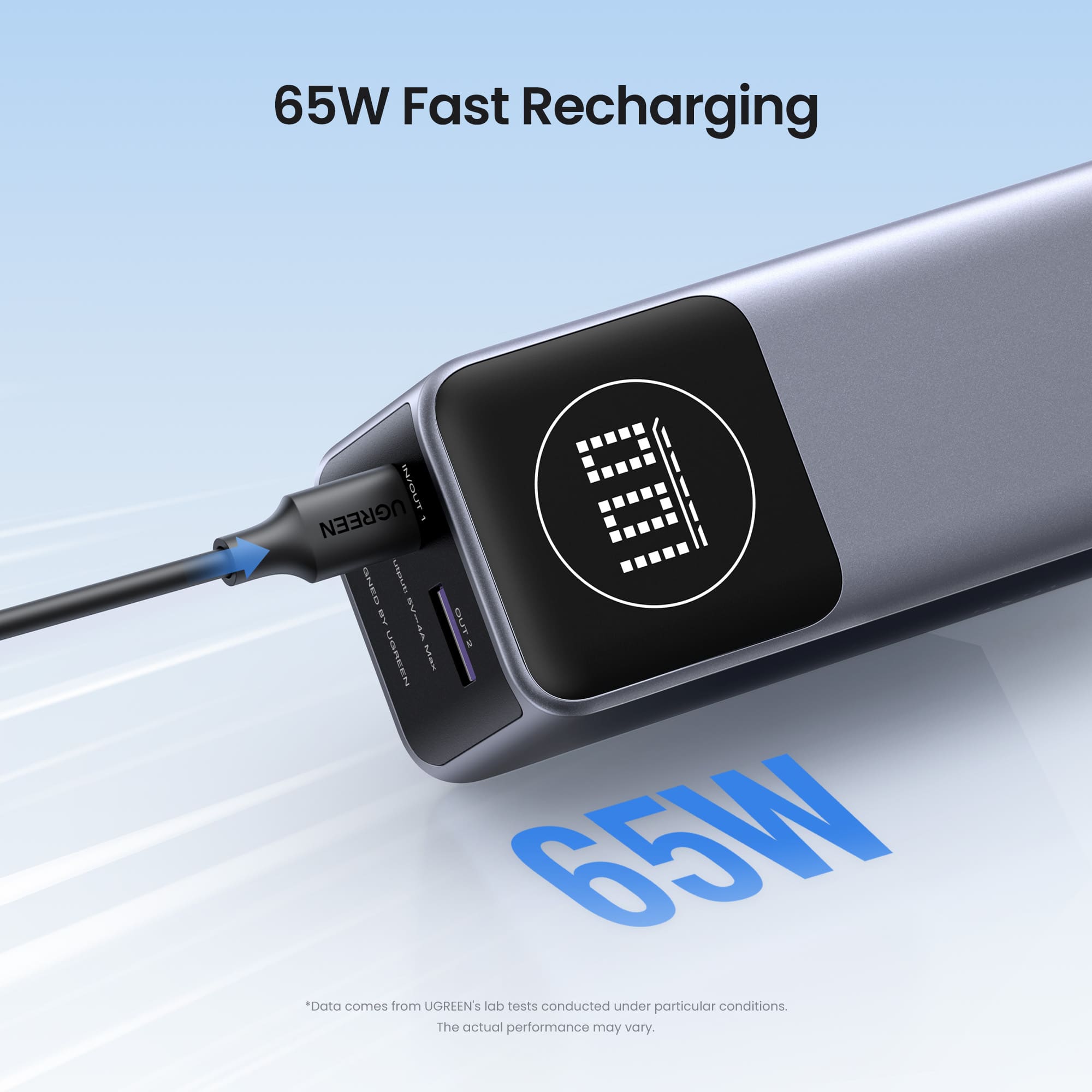 The text on the image reads: "65W Fast Recharging INFOUT UGREEN LAA BV W2A BLIT LSSD Ma 65W Data comes from UGREEN's ab tests conducted under particular conditions. The actual performance may vary."