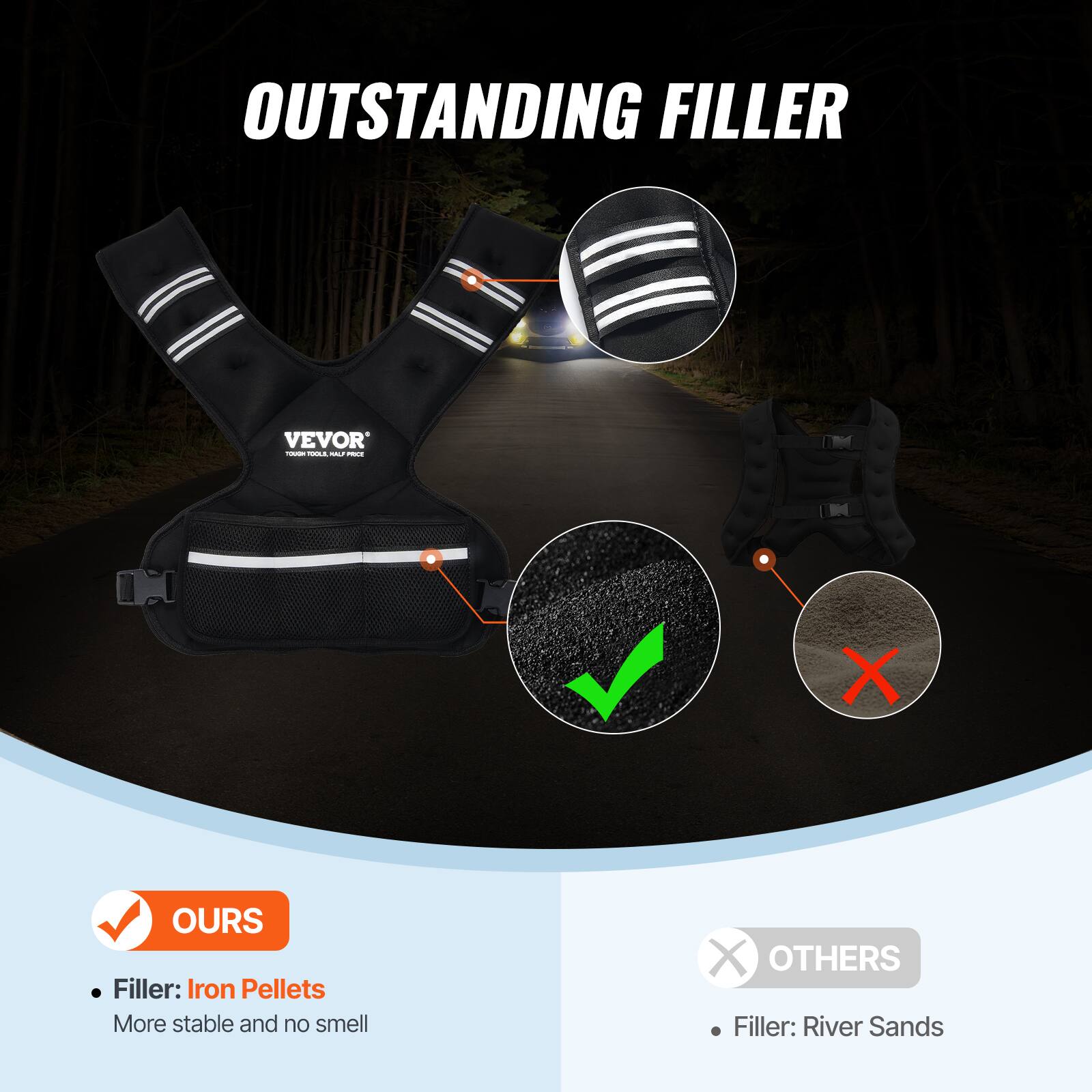 OUTSTANDING FILLER

VEVOR

OURS

Filler: Iron Pellets
More stable and no smell

OTHERS

Filler: River Sands