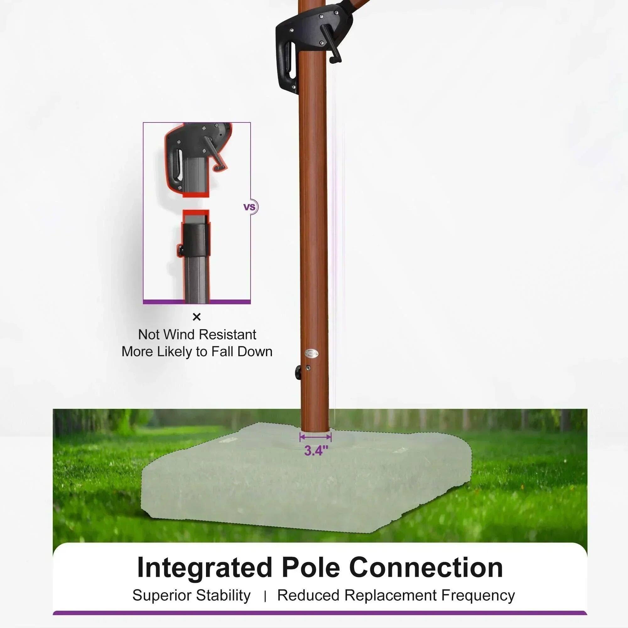 vs x Not Wind Resistant More Likely to Fall Down 3.4" Integrated Pole Connection Superior Stability | Reduced Replacement Frequency