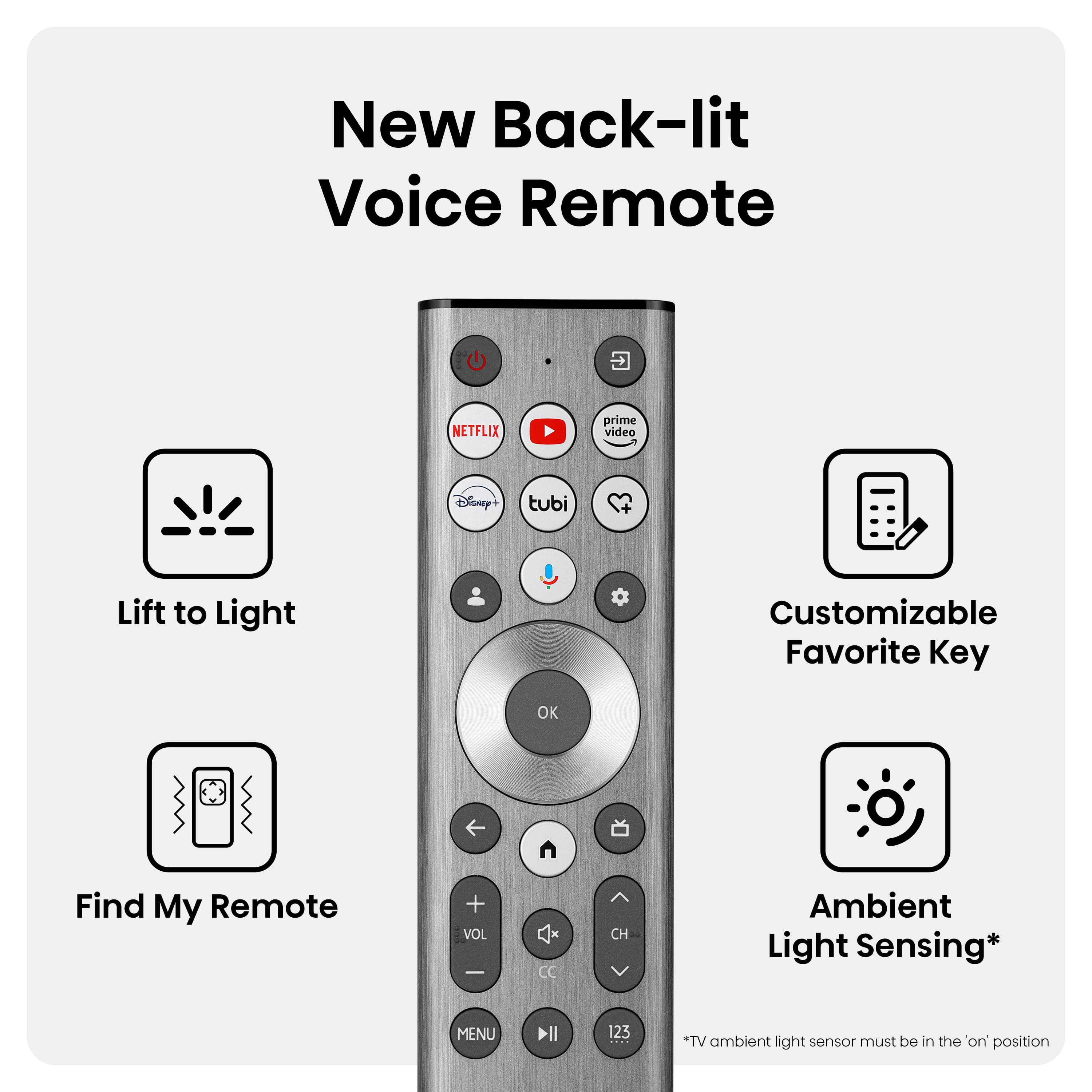 New Back-lit Voice Remote: Featuring Netflix, Prime Video, Disney+, Tubi, and Customizable Favorite Key. The remote also includes a Find My Remote feature and Ambient Light Sensing for a more comfortable viewing experience.