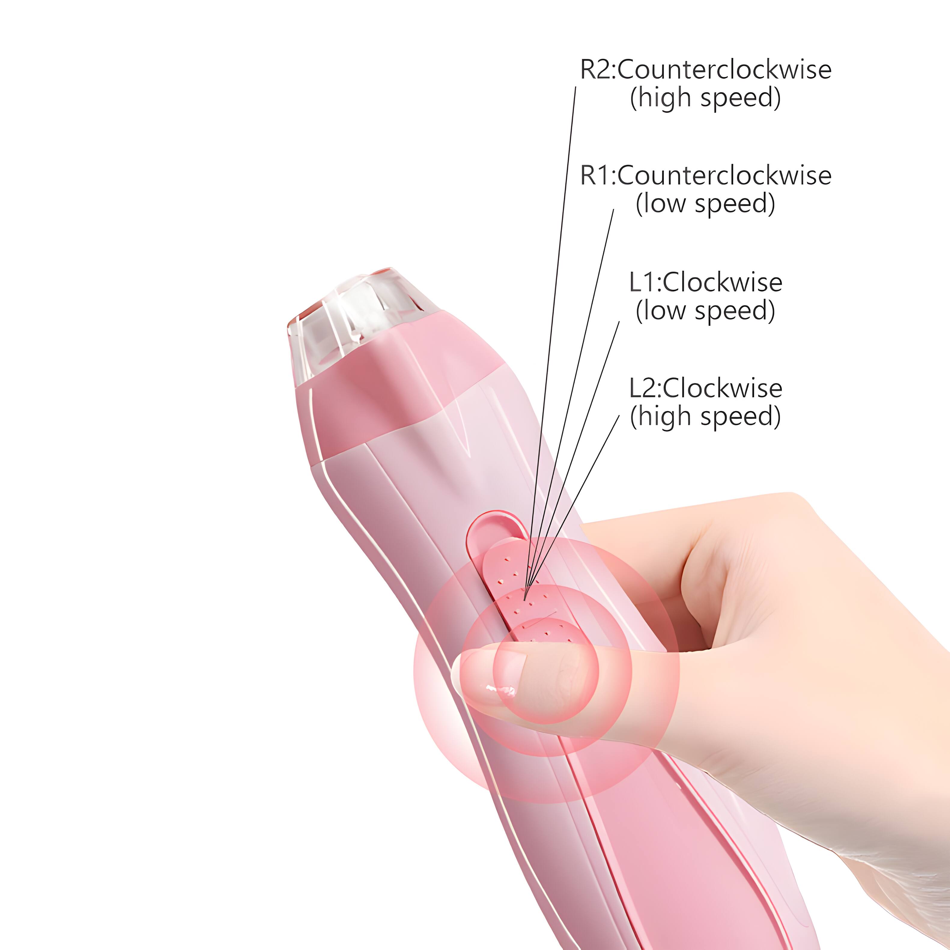 R2: Counterclockwise (high speed)  
R1: Counterclockwise (low speed)  
L1: Clockwise (low speed)  
L2: Clockwise (high speed)