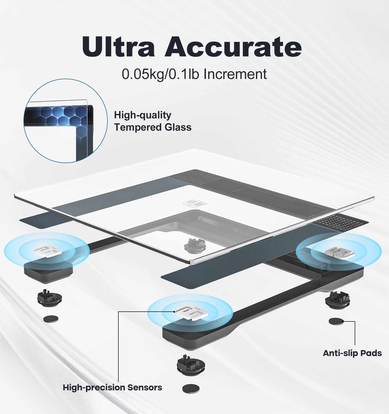 Ultra Accurate 0.05kg/0.1 1lb Increment High-quality Tempered Glass M Anti-slip Pads High-precision Sensors