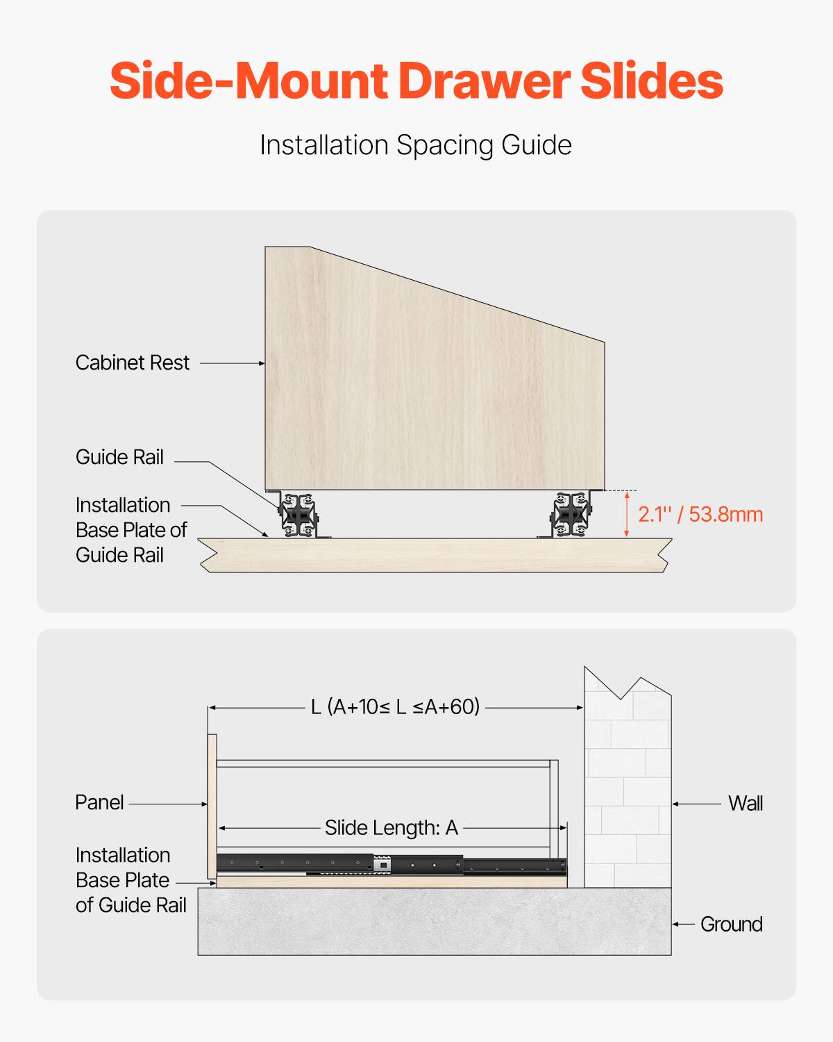 Side-Mount Drawer Slides Installation Spacing Guide

Cabinet Rest
Guide Rail
Installation Base Plate of Guide Rail

2.1" / 53.8mm

Panel
Installation Base Plate of Guide Rail
Slide Length: A

L (A+10 ≤ L ≤ A+60)

Wall
Ground