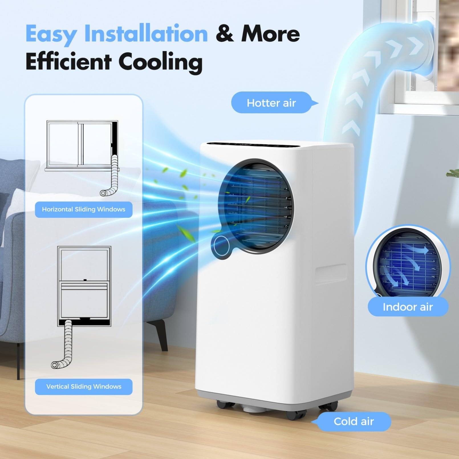 Easy Installation & More Efficient Cooling

- Horizontal Sliding Windows
- Vertical Sliding Windows

Hotter air
Indoor air
Cold air