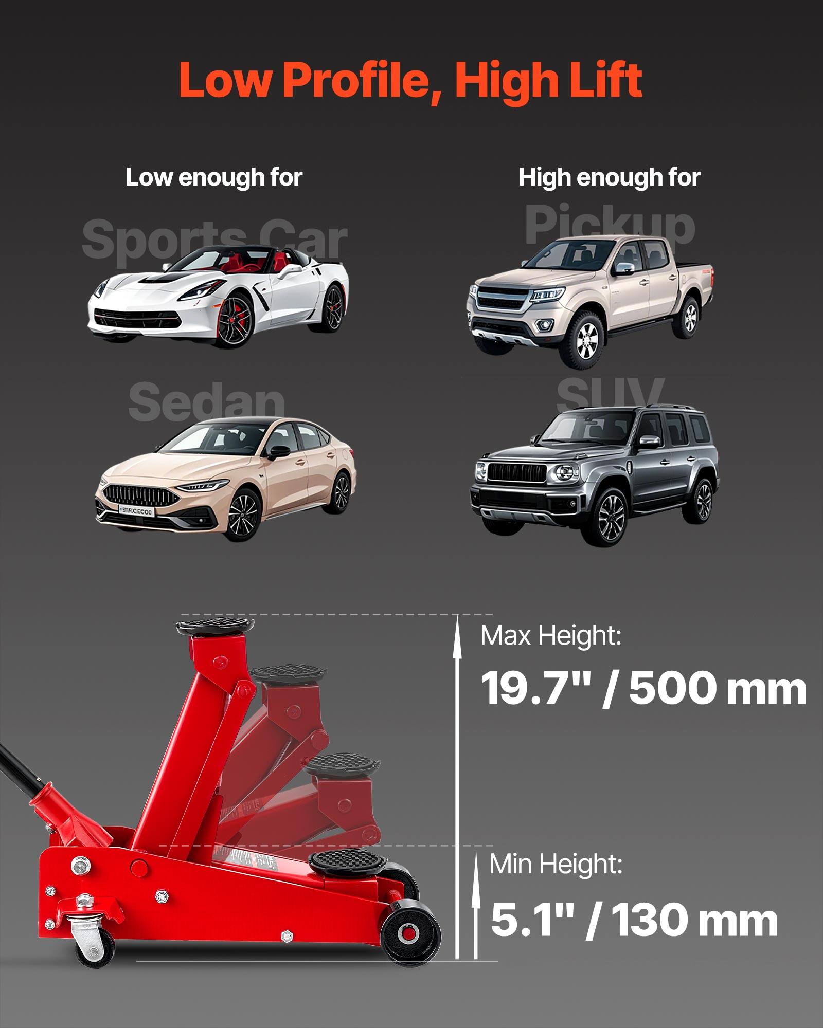 Low Profile, High Lift  
Low enough for Sports Car  
High enough for Pickup  
Sedan SUV  

Max Height: 19.7" / 500 mm  
Min Height: 5.1" / 130 mm