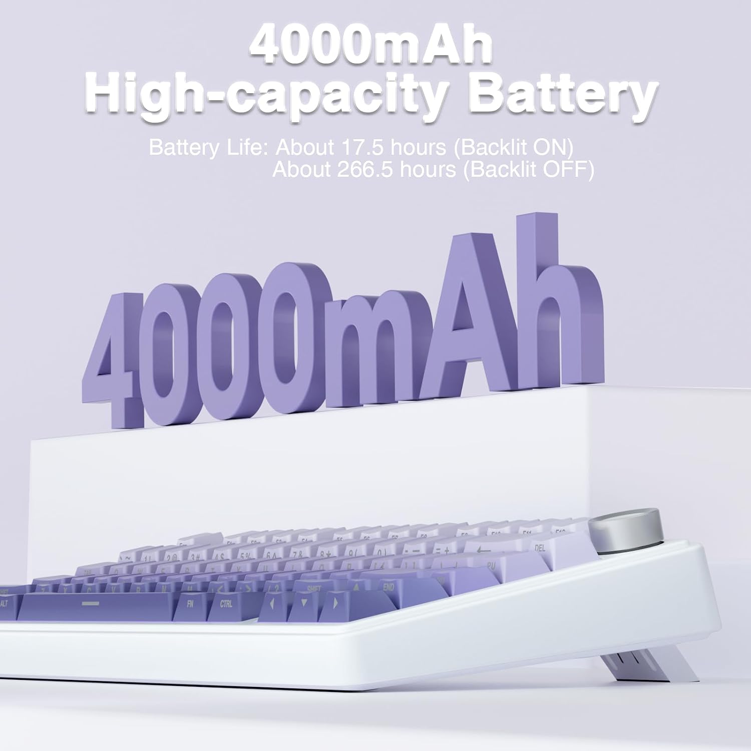4000mAh High-capacity Battery  
Battery Life: About 17.5 hours (Backlit ON)  
About 266.5 hours (Backlit OFF)  
4089mAh