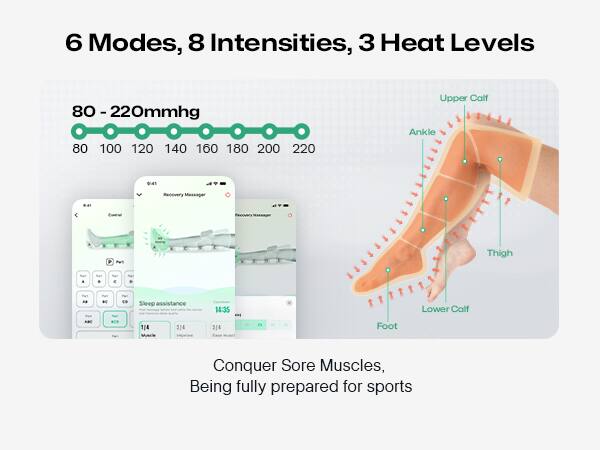6 Modes, 8 Intensities, 3 Heat Levels

80 - 220 mmHg: 80, 100, 120, 140, 160, 180, 200, 220

Upper Calf, Ankle, Thigh, Lower Calf, Foot

4 Recovery Massager - Pecounrs Pat

E. Sleep Assistance

14:35

Lower Calf, 214, 314

Foot

Conquer Sore Muscles, Being fully prepared for sports